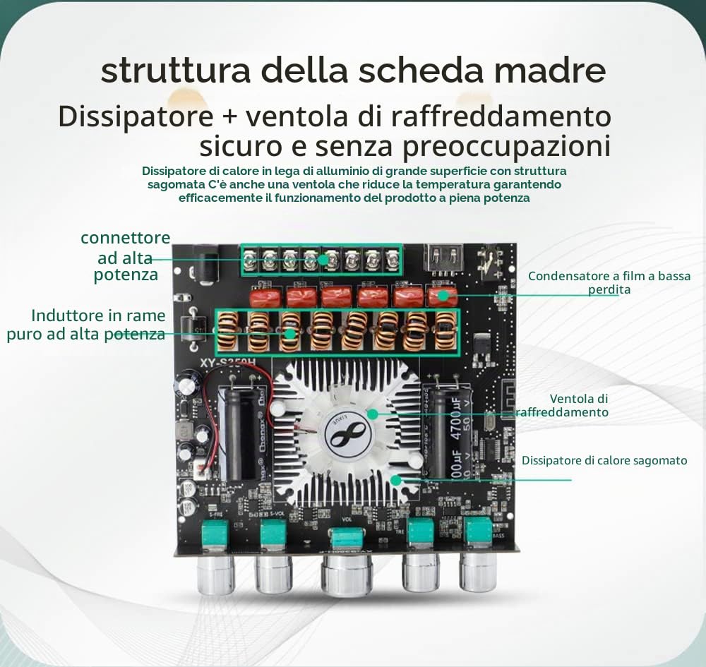 Scheda amplificatore subwoofer Bluetooth Hifi Stereo 2.1 con regolazione controllo alti e bassi 220W * 2 + 350W 18V-38V Modulo amplificatore di potenza audio Ingresso AUX