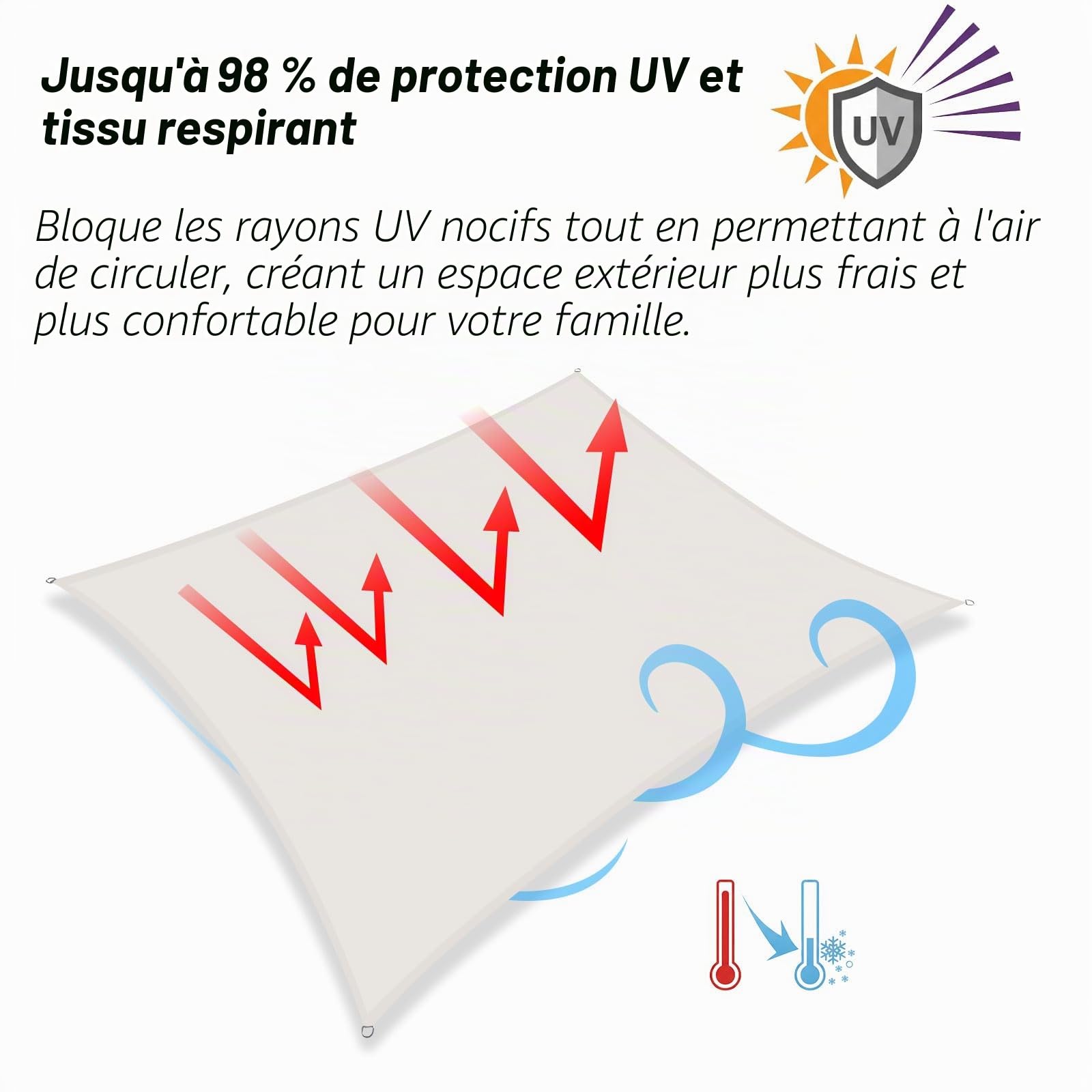 Voile d’ombrage Triangulaire 4x4x4 m Imperméable, Toile Ombrage Extérieur Triangle PES Résistant à l'eau Voile Ombrage avec 98% de Protection UV pour Patio Jardin Pergola, Crème
