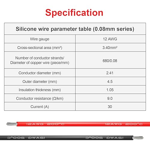 Vista 35 de Cable eléctrico de silicona calibre 14 AWG (rojo de 10 pies y negro de 10 pies) suave y flexible núcleo de cobre estañado de 0.003 in, alambre