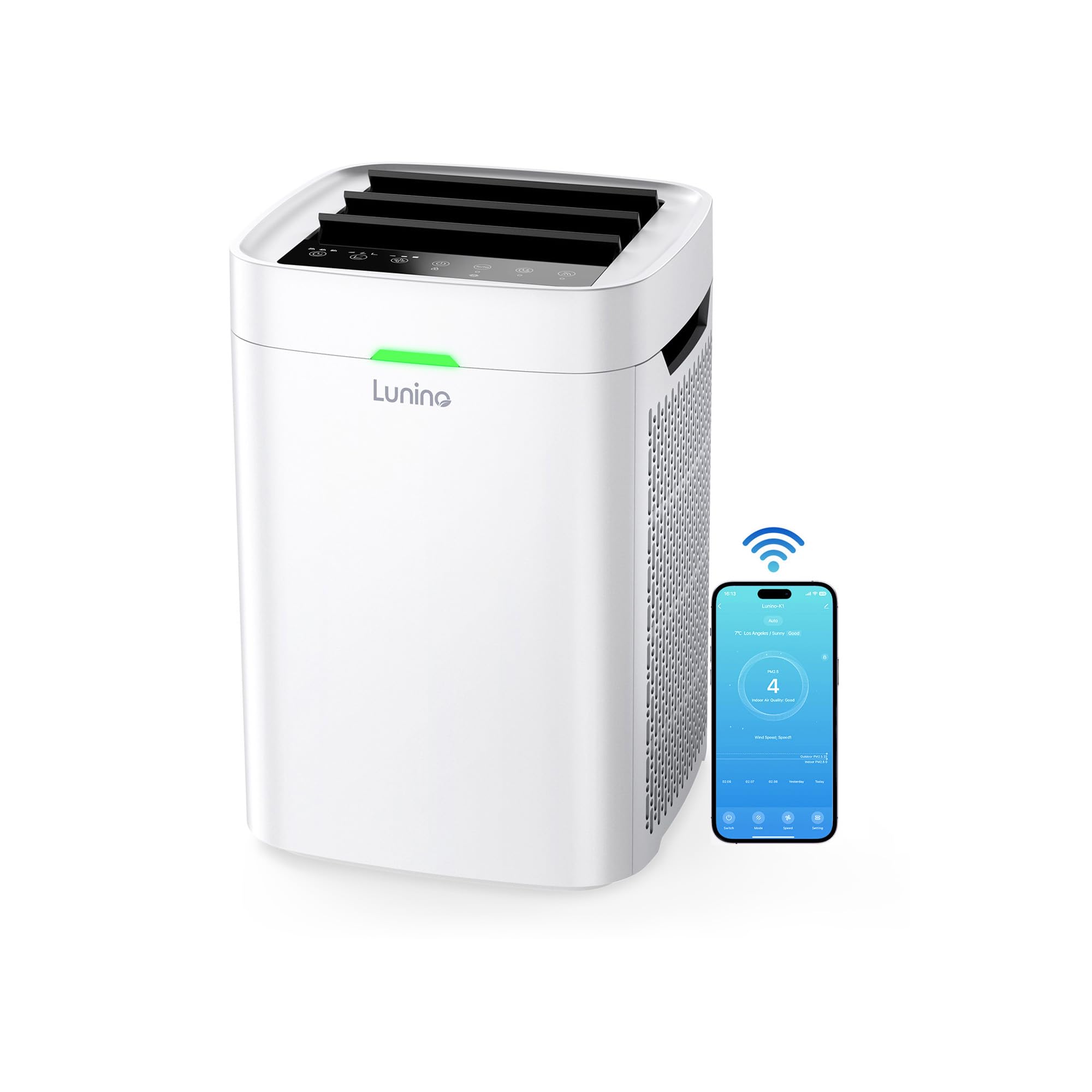 Lunino HEPA Air Purifier for Large Rooms up to 2400 Ft²