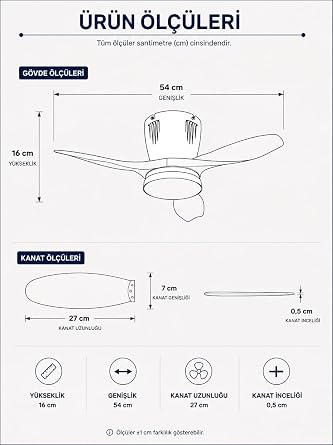 Tavan Vantilatörü LED Avize Armatür 45W 54CM 3 Kanatlı Sessiz DC Motor Uzaktan Kumandalı 3 Kademeli Fan Zamanlayıcı Gece Lambası Modu Akıllı LED Aydınlatma (Beyaz Ceviz) [Enerji Sınıfı A]