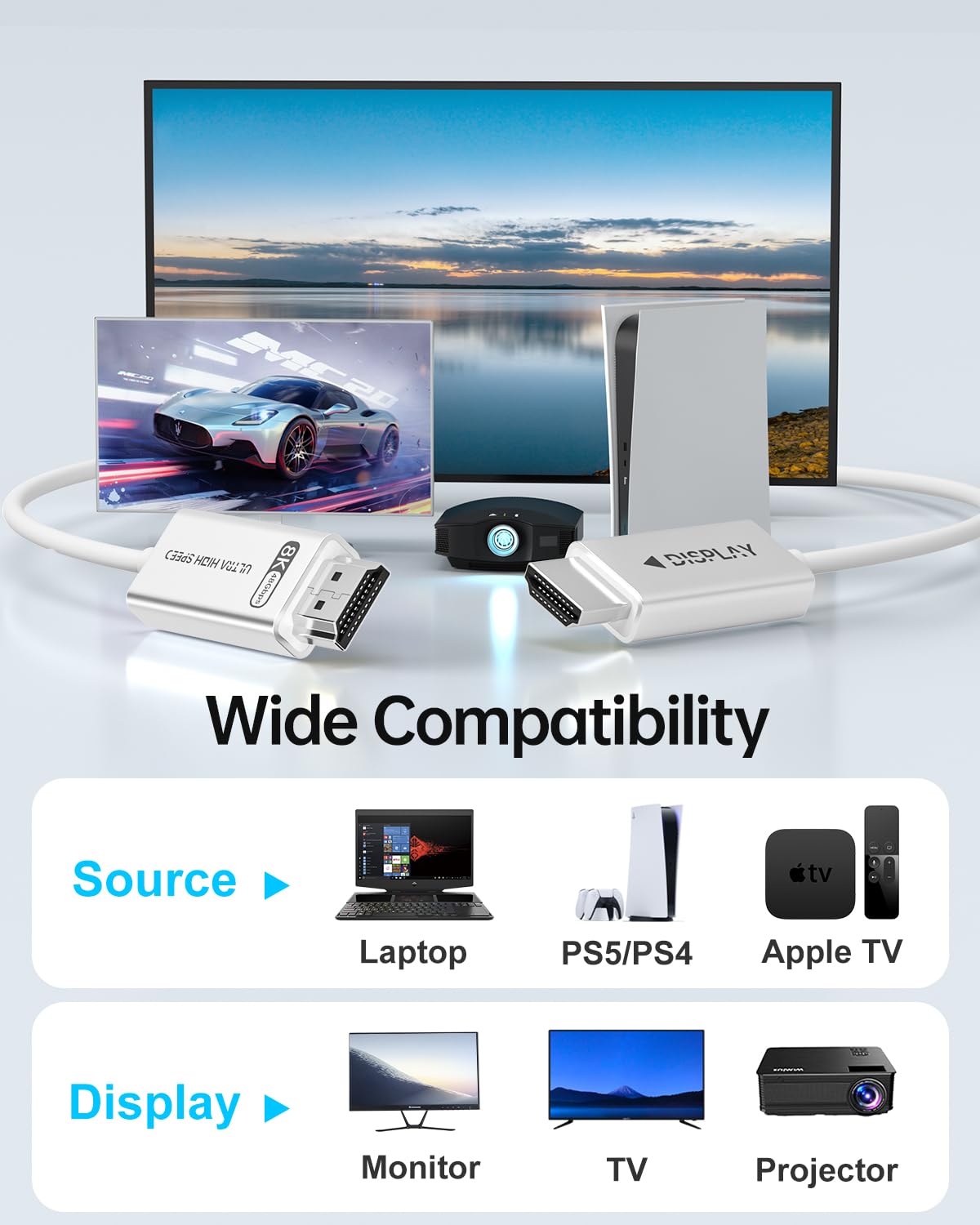 Cavo HDMI 2.1 da 7,5 m, bianco, 4K 8K, in fibra ottica, cavo HDMI [8K a 60Hz 4K a 120Hz, 48Gbps, HDR dinamico, HDCP 2.2 e 2.3, 3D] compatibile con 4090, RX 7900 XTX, monitor, PS5, Soundbar
