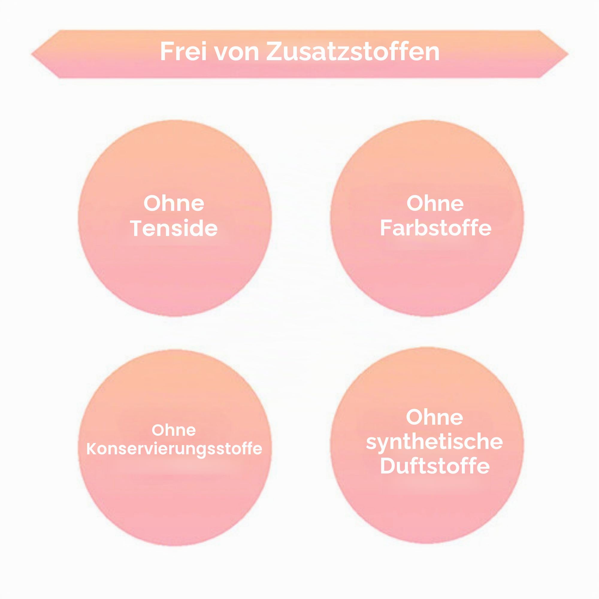 Heroine Make KISSME Speedy Point Make-up-Entferner für Gesicht, Lippen und Wangen, japanischer flüssiger Make-up-Entferner, 120 ml (für wasserfestes Mascara/Augen-Make-up, verwenden Sie unseren Speedy