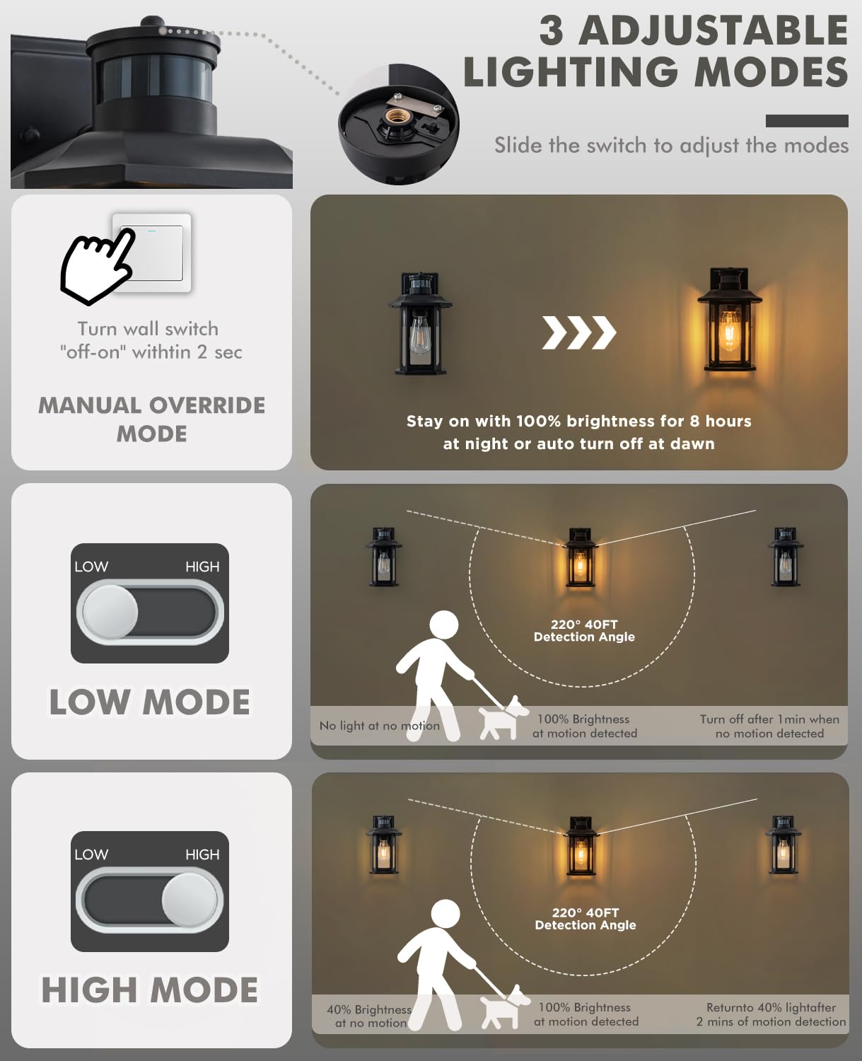 FTL Applique Extérieure avec Détecteur de Mouvement, 3 Modes E27 Lanterne Murale pour Extérieur, Noire Porche Luminaire Exterieur avec Capteur de Mouvement, IP44 Éclairage d'extérieur pour Jardin