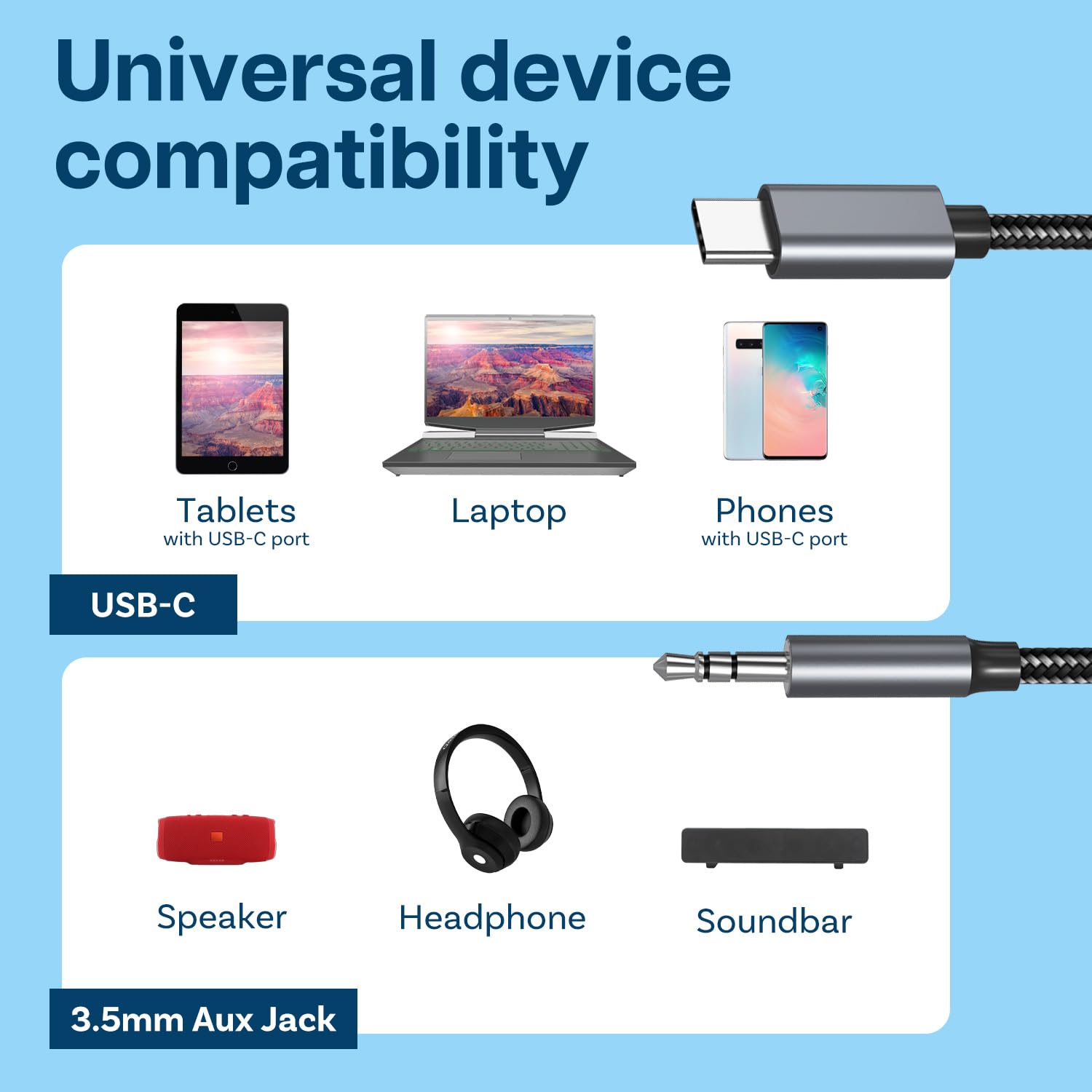 Kabel USB C do 3.5mm Audio Aux Jack firmy MMOBIEL - 16 Bit Typ-C do Auxiliary Słuchawki Męskie Stereo Kabel Samochodowy -Kompatybilny z iPhone 17 16 15 Series, iPad Pro, Samsung Galaxy S25 S24 S23-1m