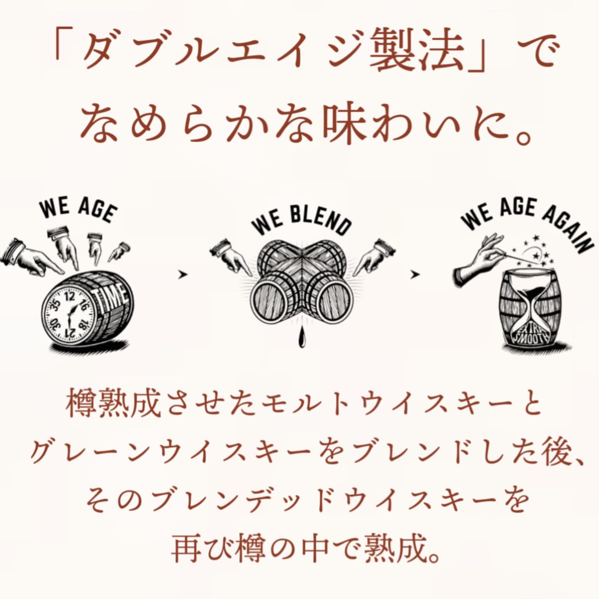 Amazon.co.jp: デュワーズ