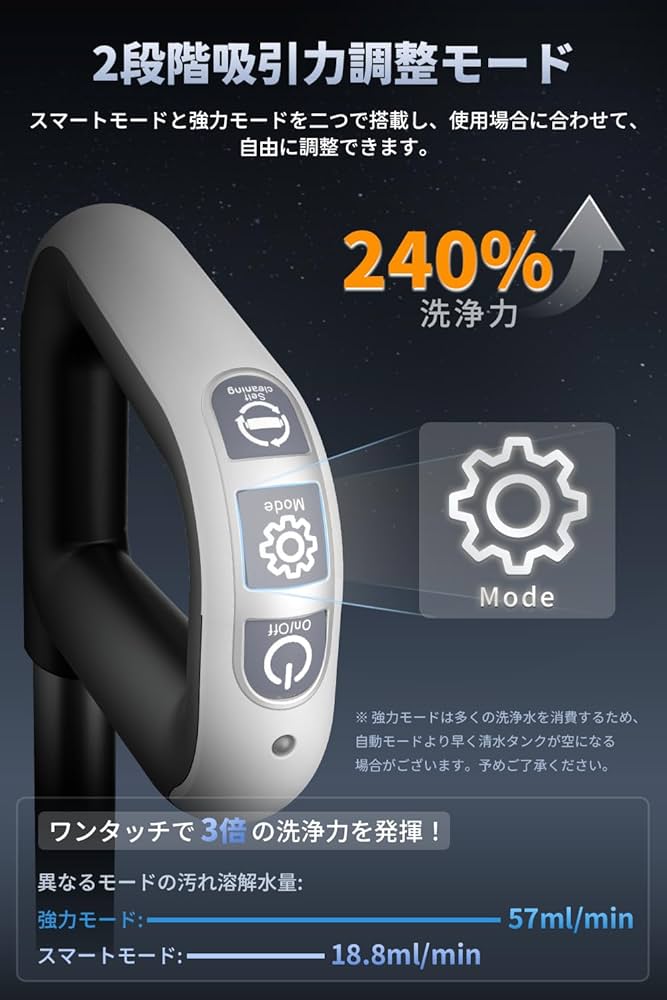 Hearten 水拭き掃除機 コードレス 20000Pa 強力吸引 Hearten 水拭き掃除機 コードレス 20000Pa 強力吸引 Amazon | Hearten