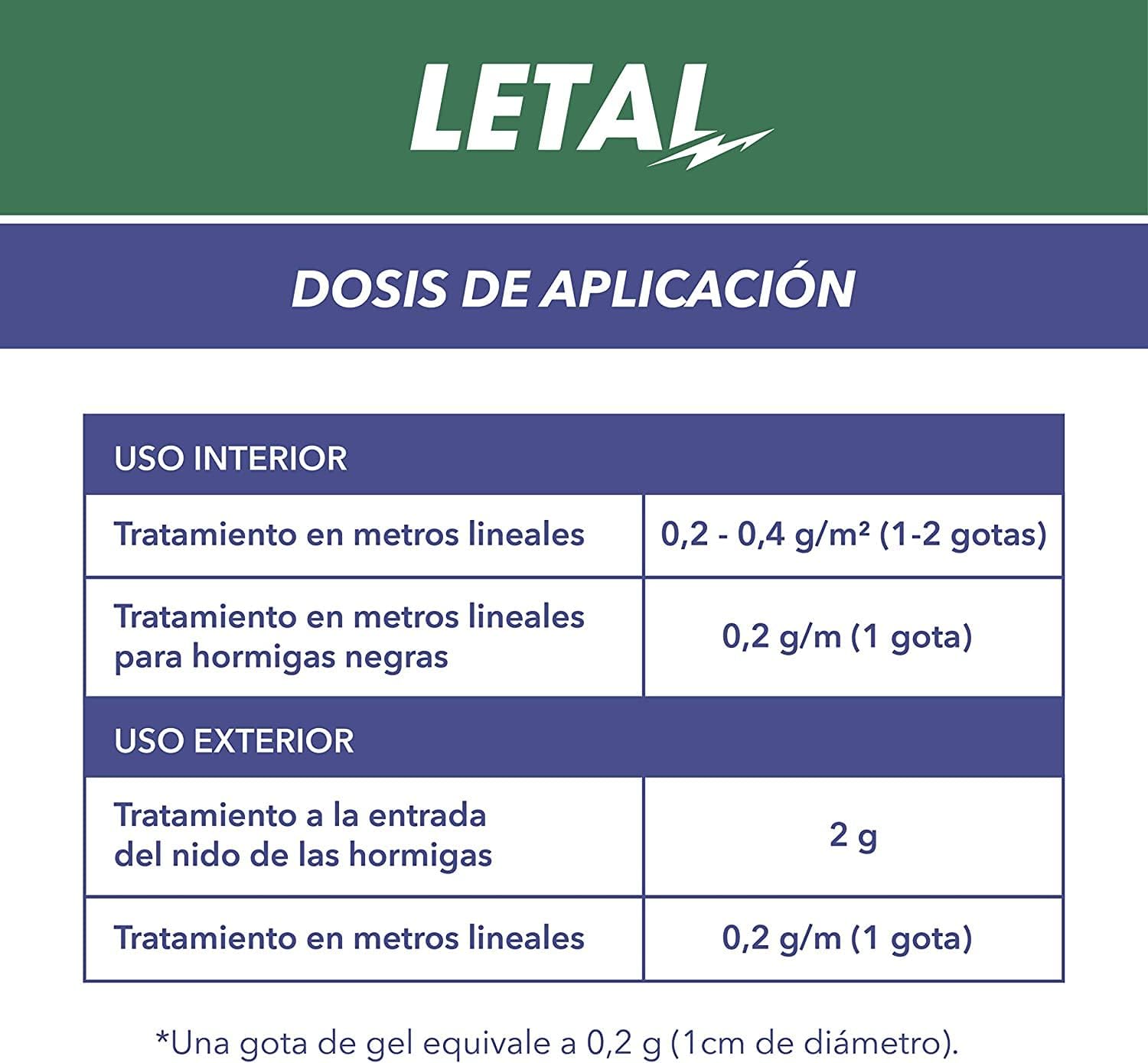 ZOTAL Gel Anti Hormigas - Insecticida en Jeringuilla 10g, Efecto Retardado para Eliminar Colonias y Nidos - Pack 1 Unidad