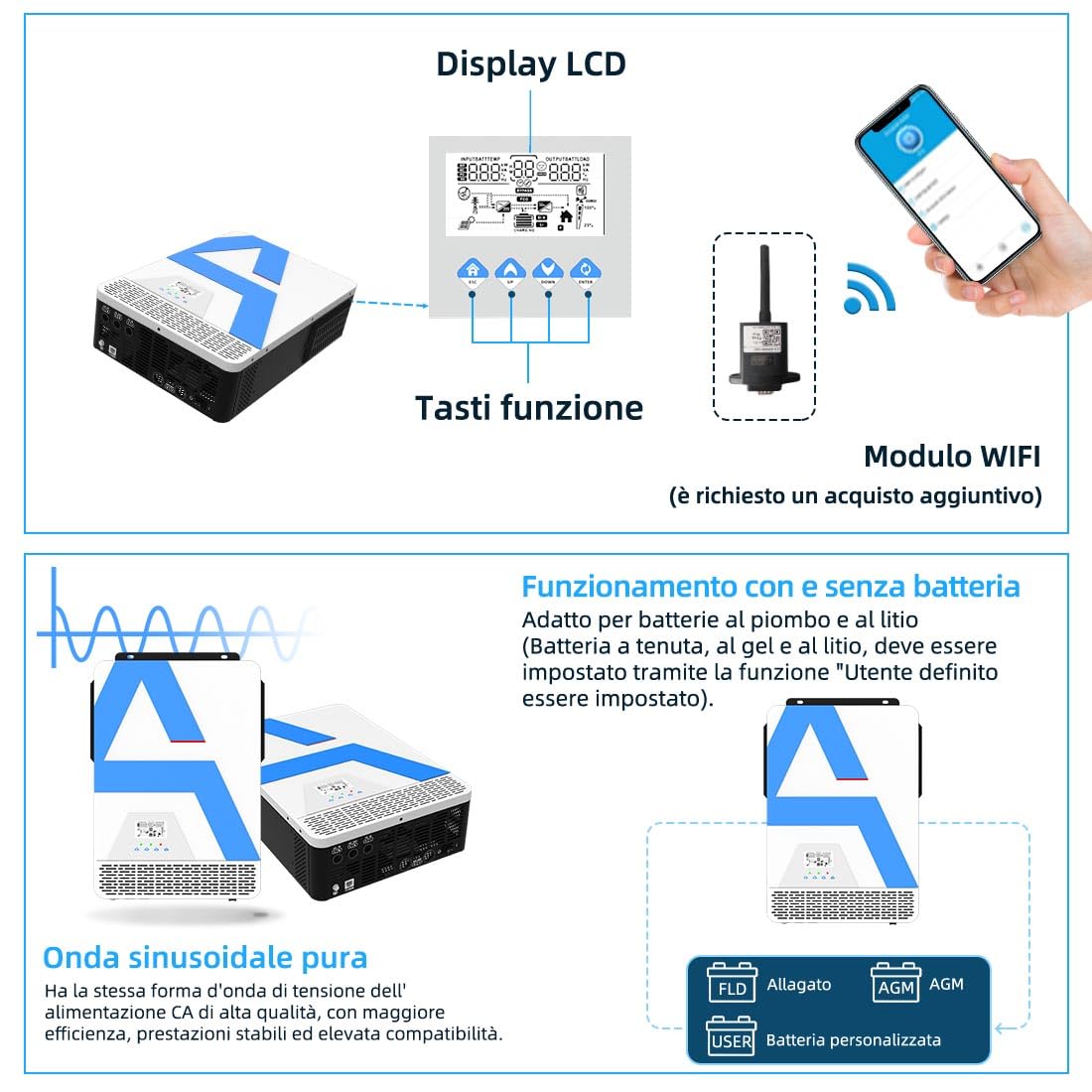 Anern Inverter solare ibrido da 2000W 12V DC a 220V/230 V AC con regolatore solare 140A, ingresso PV max. 150V, funzionamento con batterie al piombo da 12V e al litio