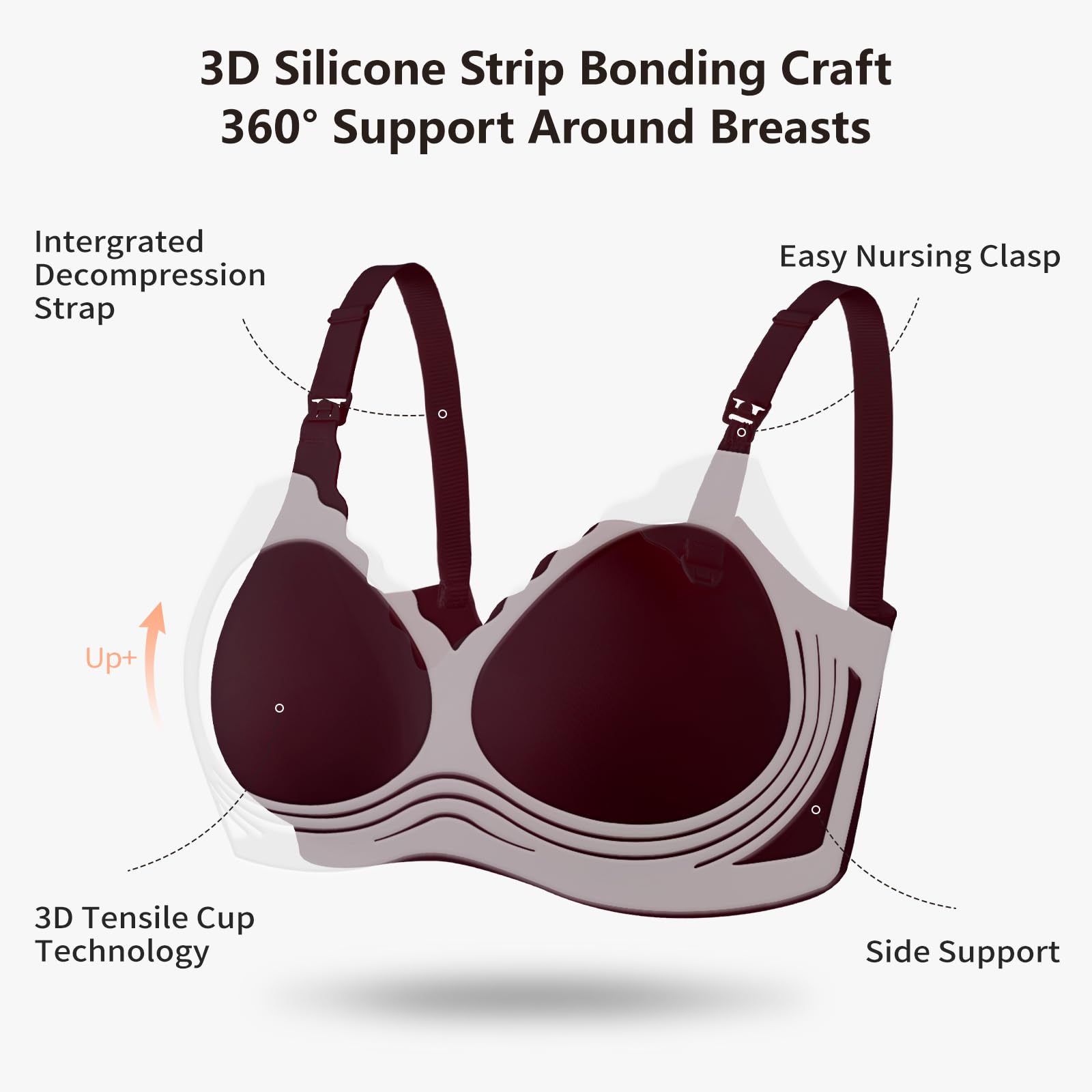 Dresime Reggiseni Allattamento, 3 Pezzi Reggiseno per maternità Senza Fili Ultra Comfort Reggiseni di Gravidanza per Le Donne