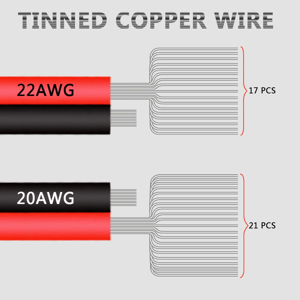 AOTOINK 100ft/30M Extension Cable 3 Pin Wire 22AWG 3x0.32mm² Electrical 3 Core Wire Stranded Tinned Copper Cable For Led Strips WS2812B WS2811 Dream RGB Color 3528 5050,12/24V DC LEDs RGB Lighting - View #11
