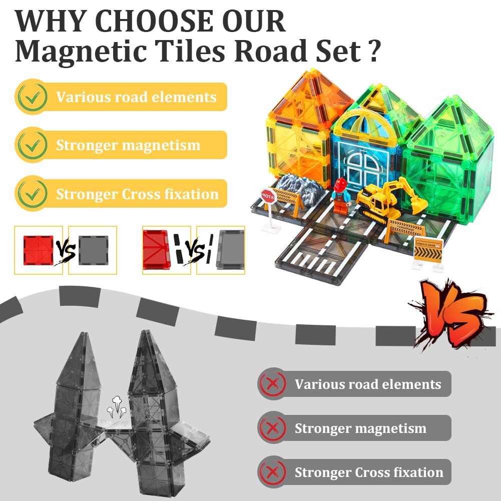 HOTUT Magnetic Tiles Road Building Blocks, 125 Pcs Magnetic Tiles City Road Set Kids Toys - Image 4