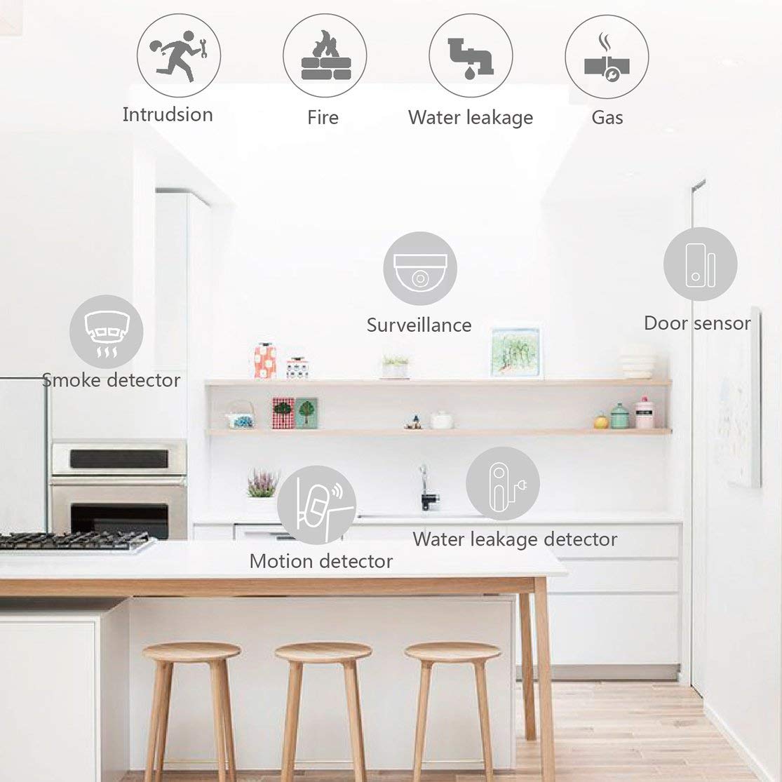 Sistema de Alarma gsm inalámbrico ZX-G30 WiFi Tuya Intercomunicador de Alarma Control Remoto de aplicación Detector automático 433MHz Detectores para iOS para Android