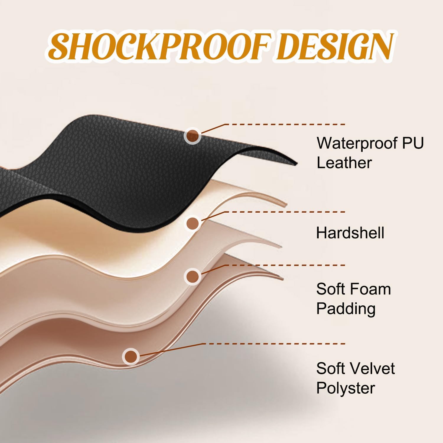 Camera Sling Bag, Waterproof PU Leather Crossbody Camera Case for Photographers, Small Shoulder Bag Compatible for Canon Nikon Sony (Black) - Image 6