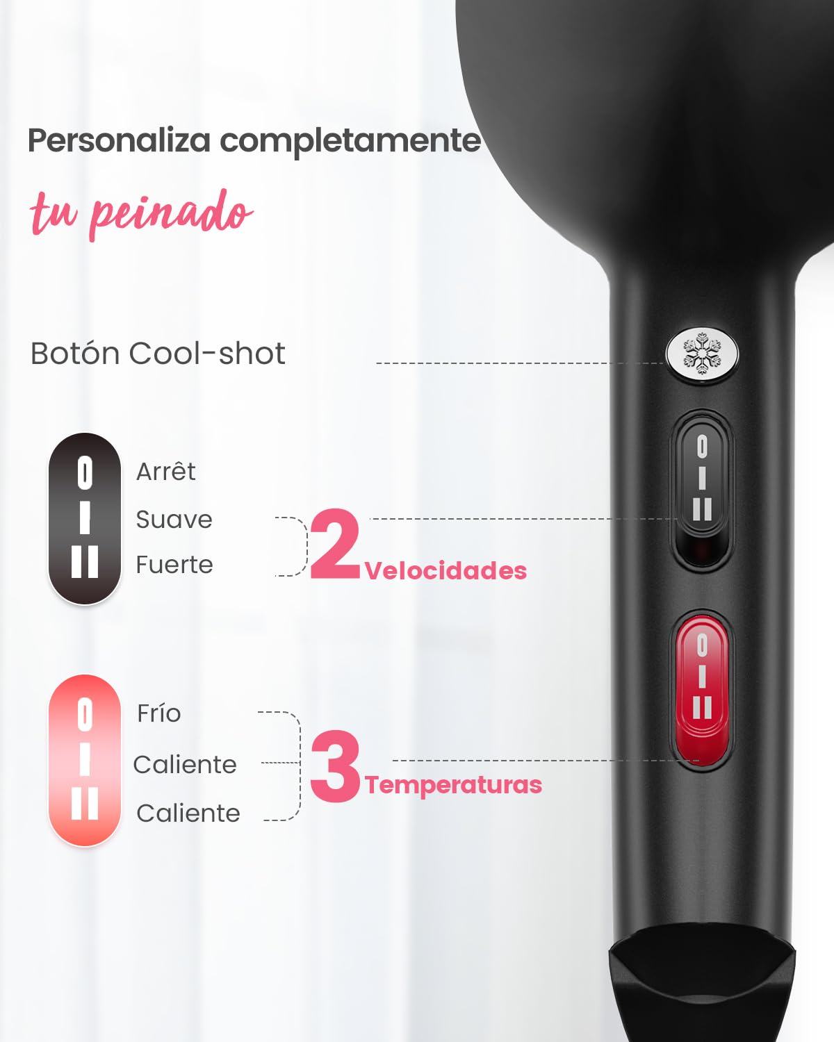 Dekuri Secador Pelo Profesional, Secadores Iónico Cabello Sin Encrespamiento, Hair Dryer con Difusor y Boquillas, 3 Temperaturas y 2 Velocidades para Mujeres y Hombres, Secado Rápido Salón | Secador de pelo con 1 difusor, 2 boquillas, 3 niveles de calor y