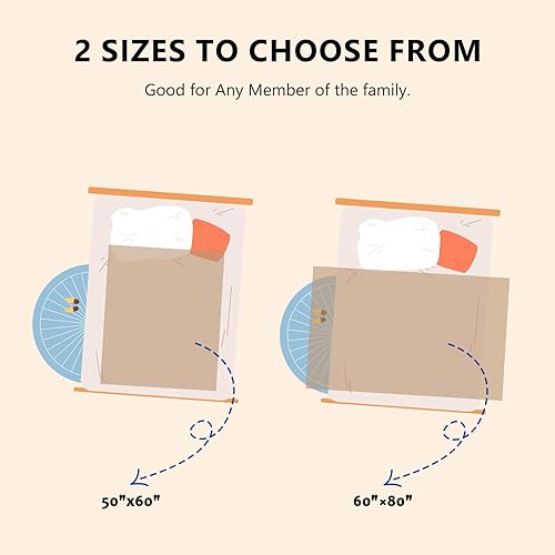 Miniatura 10 de L'AGRATY Manta Sherpa  Manta de forro polar mullida y cálida para sofá  60 x 80 pulgadas, manta doble reversible de felpa gruesa para cama  Manta