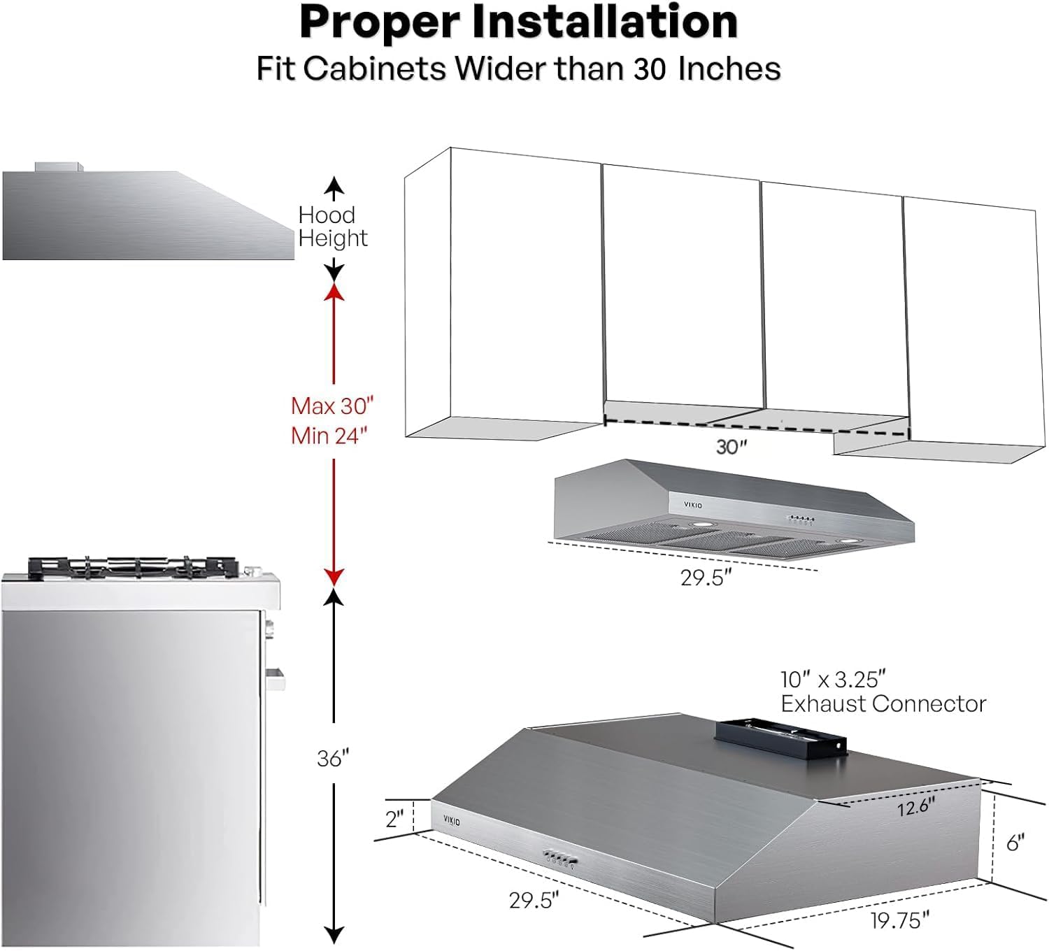 Diagram showing proper installation dimensions for the range hood