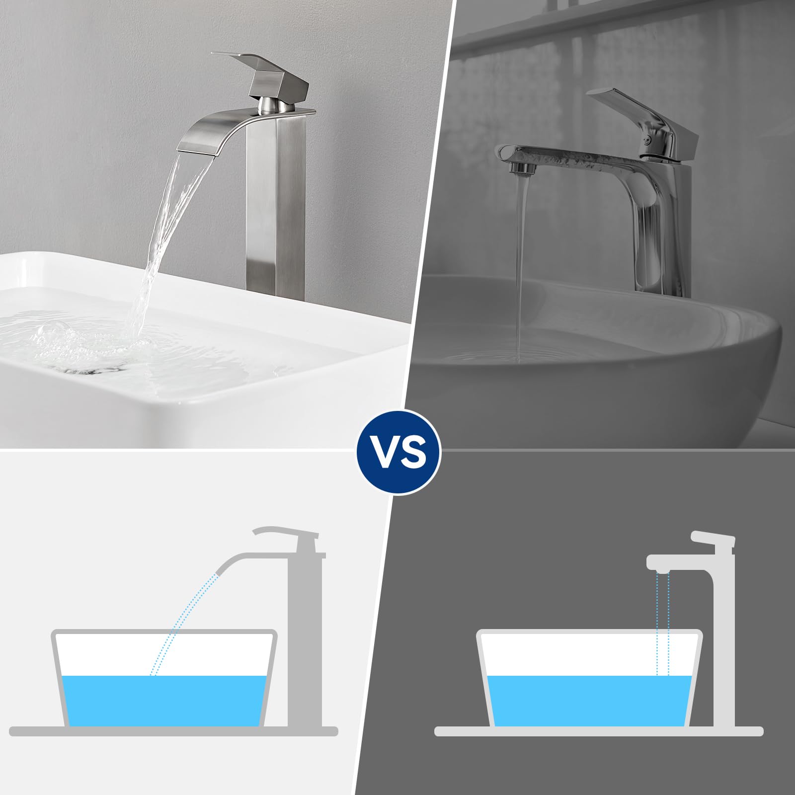 CECIPA Wasserhahn Bad, Waschtischarmatur Wasserfall für Badezimmer | Waschbecken Armaturen Mit Warm Und Kalt Wasser, Einhebelmischer Mischbatterie, Wasserauslaufhöhe 245 mm, Gebürstetes