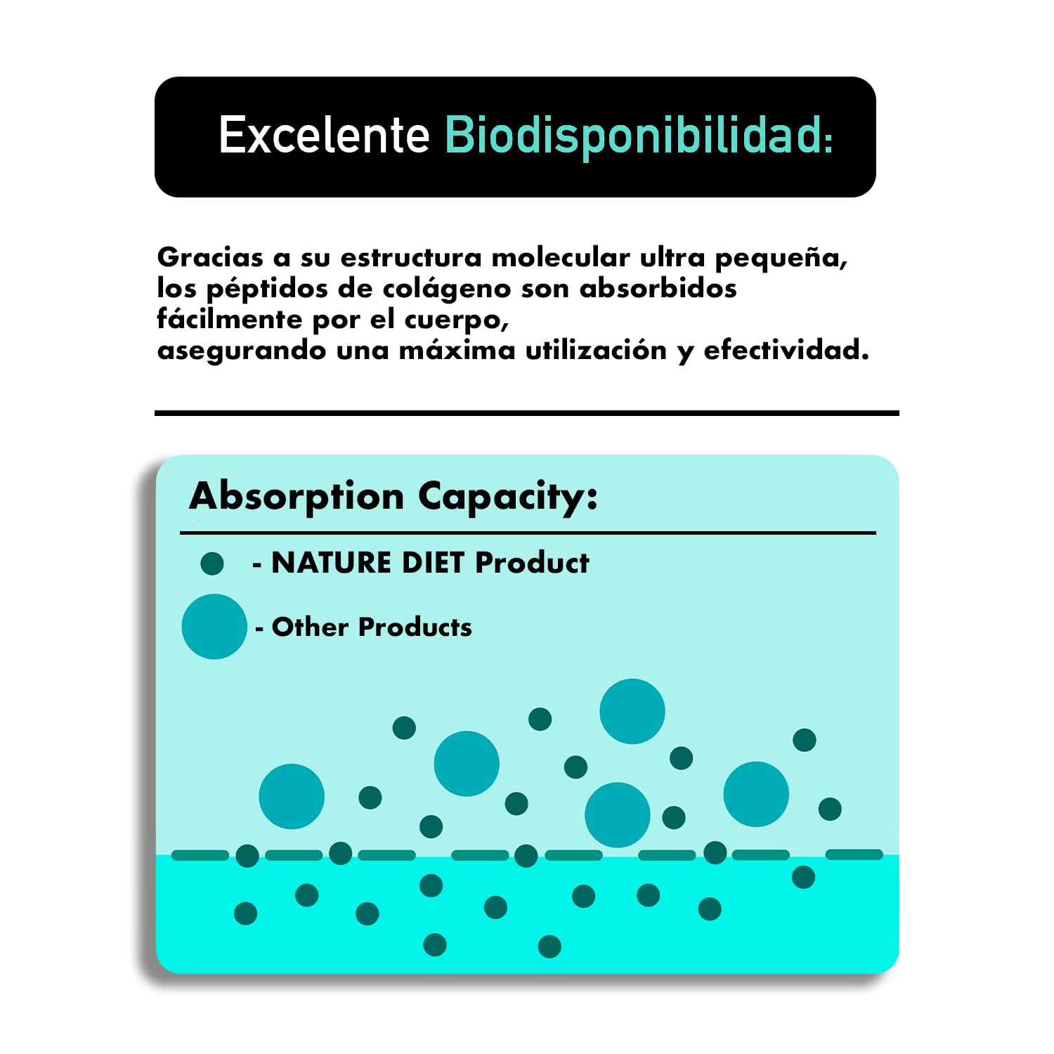 Nature Diet Multi Colágeno en Polvo Sin Sabor Péptido de Colágeno Hidrolizado Tipo: I, II, III, V y X, altamente biodisponible, péptido de colágeno, 400G