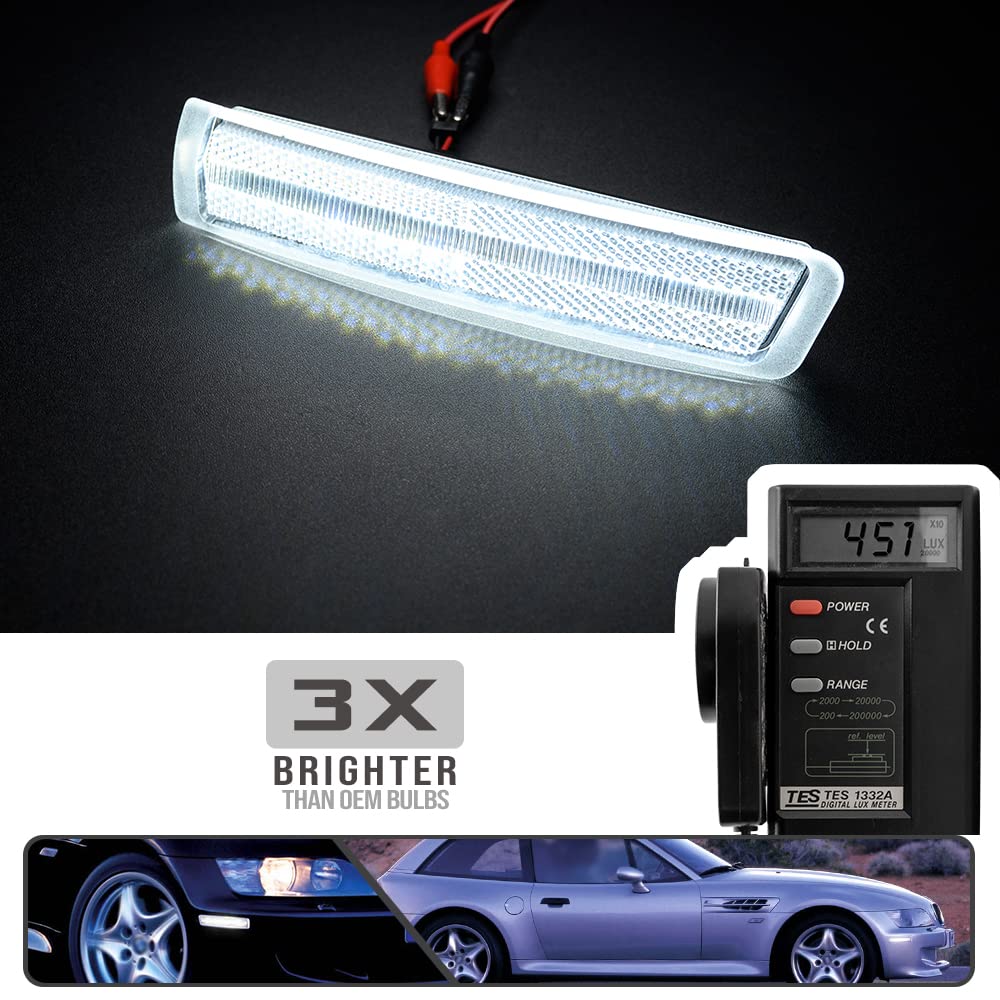 BMW E36 M3B用　サイドマーカー （ウィンカー）　左右セット BMW E36 M3B用 サイドマーカー （ウィンカー） 左右セット BMW