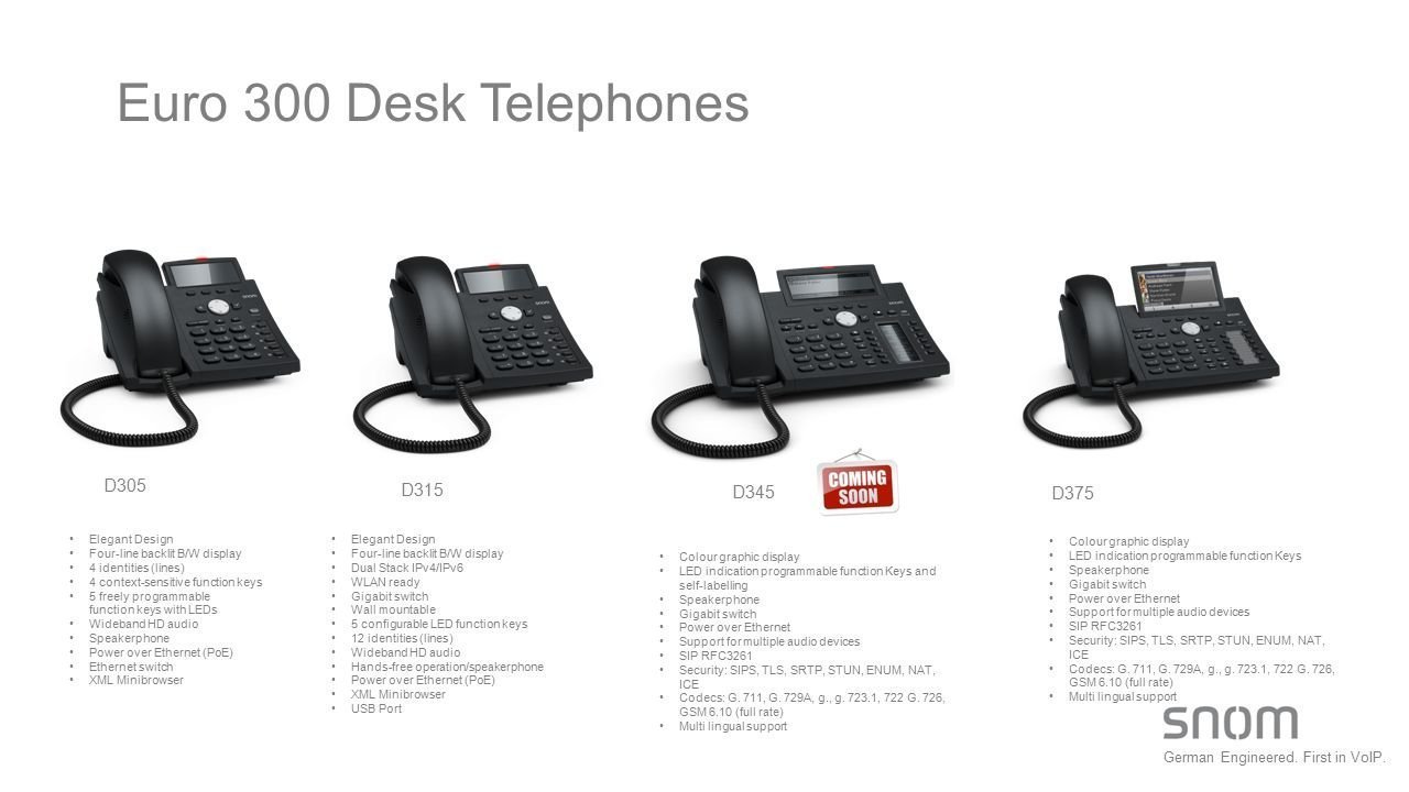 Snom D305 Téléphone IP, téléphone de bureau SIP (audio HD Dideband, 5 touches de fonction configurables avec LED, 4 SIP identités) audio large bande, crochet commutateur capteur, noir, 00004257