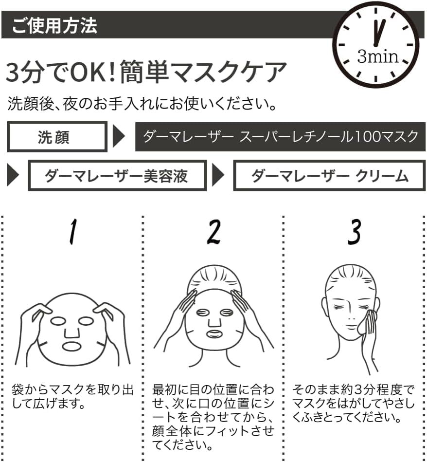 Derma Laser Super Retinol 100 Face Mask, High-Hydration Japanese Sheet Mask for Nighttime Skincare, 7-Pack - Image 5