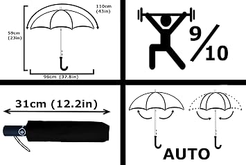 Rare 12 Rib Compact Small Umbrella - Strong Windproof Umbrella - Vented