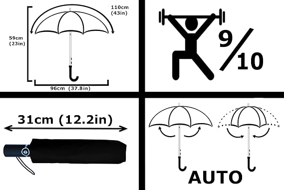 Rare 12 Rib Compact Small Umbrella - Strong Windproof Umbrella - Vented