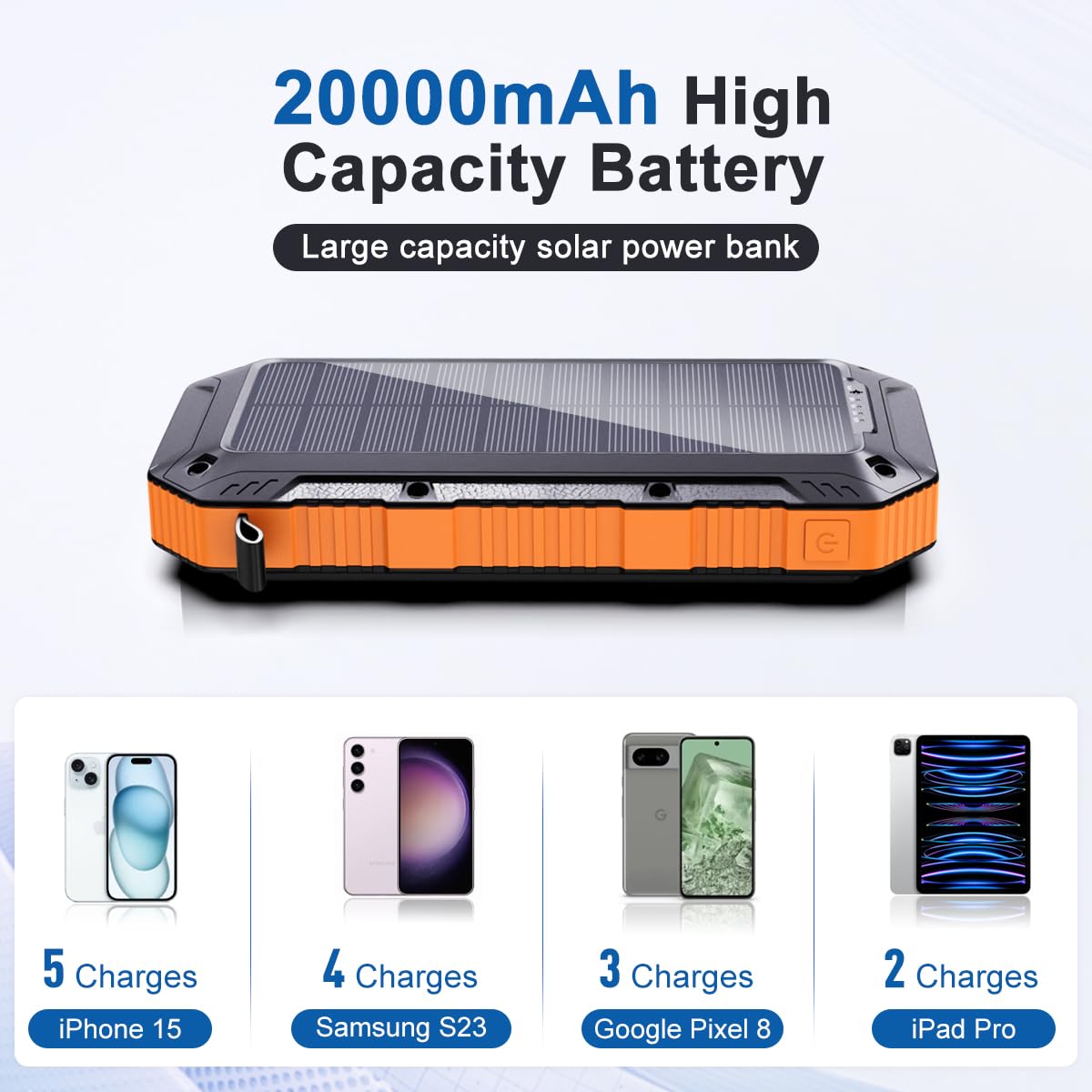 Cargador Solar 20000mAh con 4 Cables Integrados y 3 Puertos USB, Bateria portatil Solar Agua IP67, Carga Rápida QC 3.0, Powerbank Solar para Camping, Senderismo y Viajes