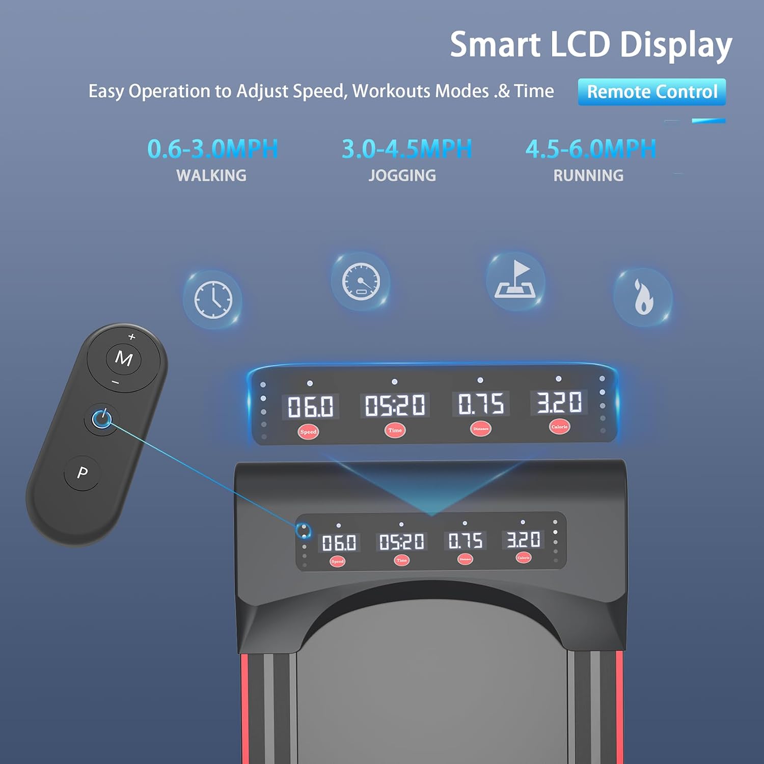 Walking Pad Treadmill 300 Lb Capacity, 2.5HP Quiet Under Desk Treadmill for Home Office, 2 in 1 Portable Walking Treadmill with 4-Window LED Display, Remote Control, 12 Preset Programs