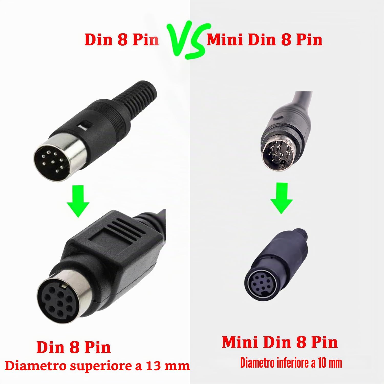 Cavo adattatore da mini DIN a 8 pin maschio a cavo nudo, connettore MD8 per fai da te e riparazioni (3 metri)