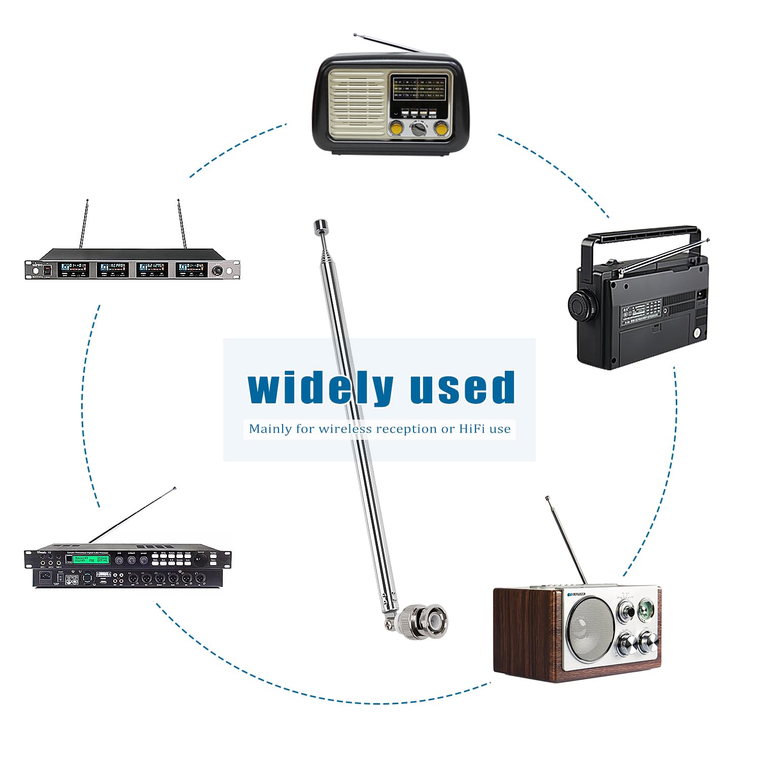 2 Antenne Telescopiche FM/DAB - 100cm, 7 Sezioni, Con Spina BNC, Per Radio O TV Digitale - Foto 5