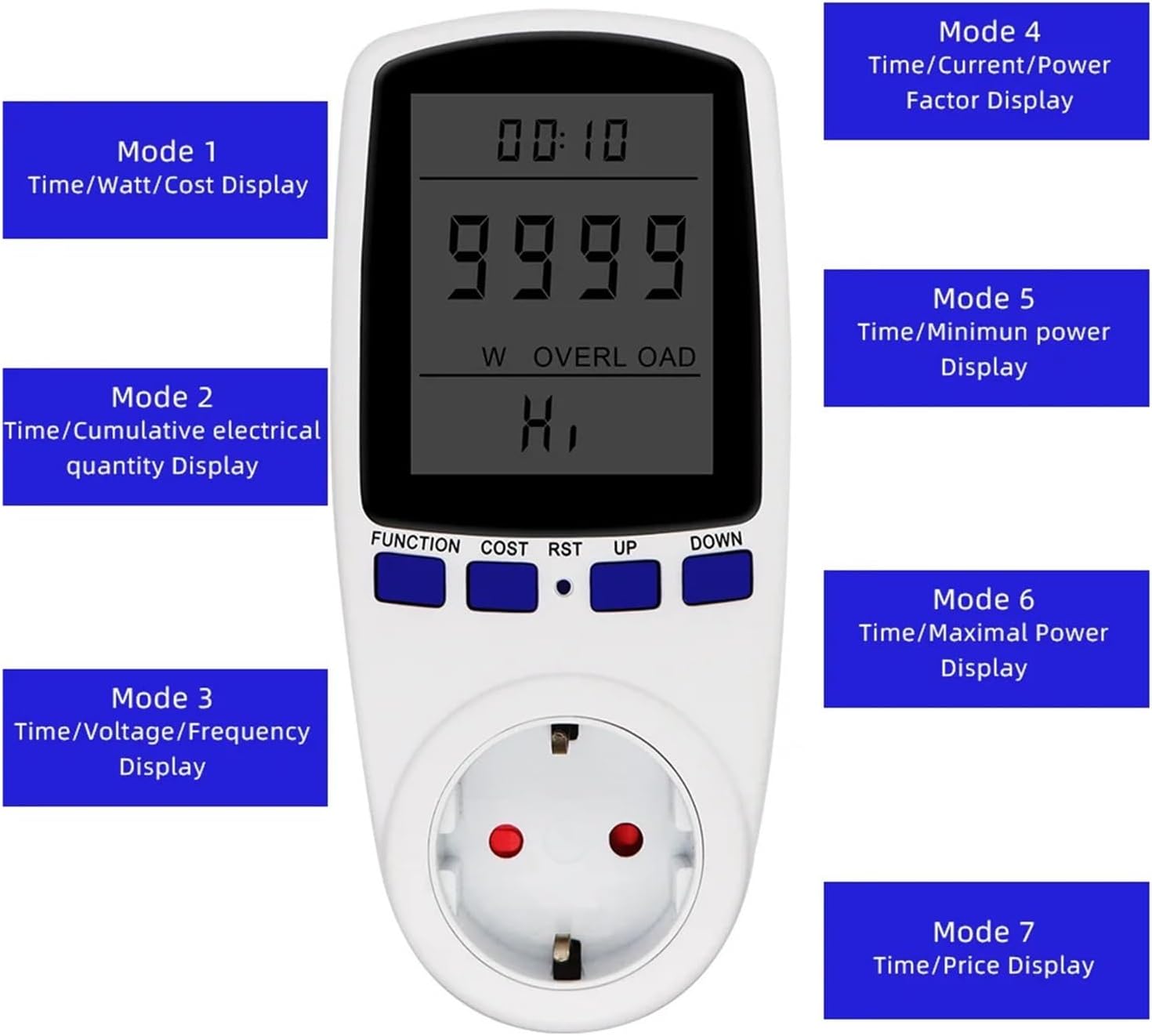 220V Digital LCD Power Meter Wattmeter Socket Watts Kilowatt Hour Energy Measurement Socket EU Socket Overload Protection 7 Display Models