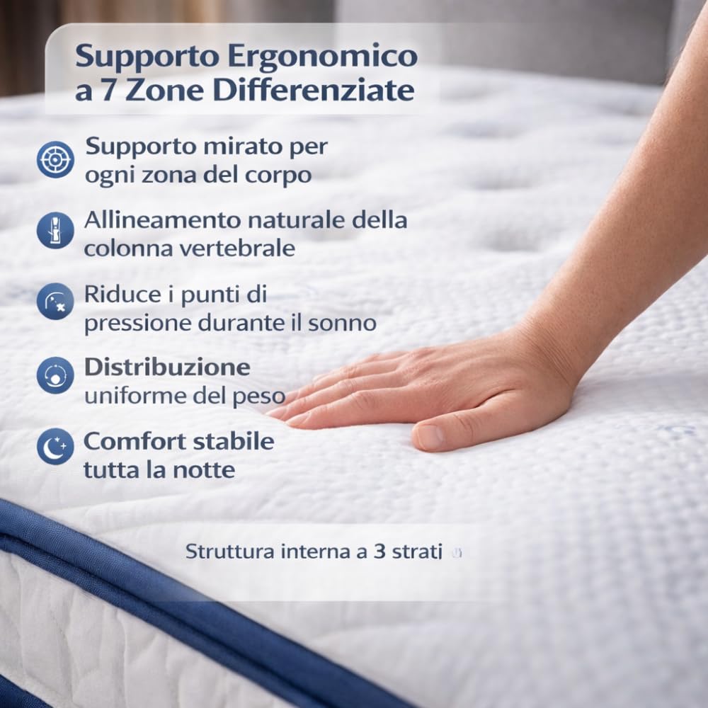 Ginflex Materasso Matrimoniale Memory 3 Strati 7 Zone Differenziate 160x190 H30 Tessuto Cool Rinfrescante + 2 CUSCINI OMAGGIO | Antiacaro - Anallergico | 100% Made in Italy (Altezza: 30cm, 160x190)