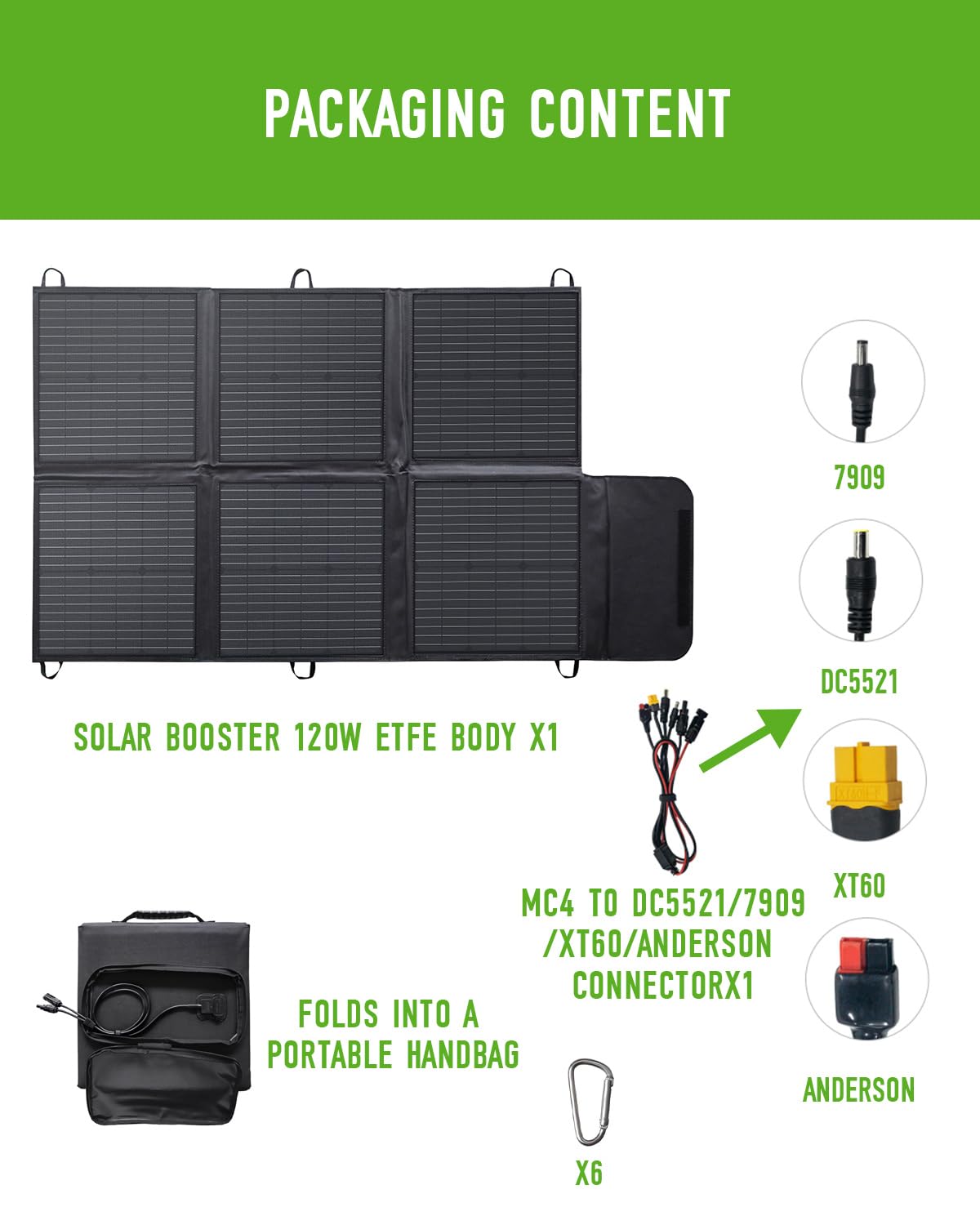 Pannello Solare Pieghevole da 120 W, Caricatore IP67 Impermeabile e Antipolvere, Alta Efficienza di Conversione 22%, Portatile per Campeggio