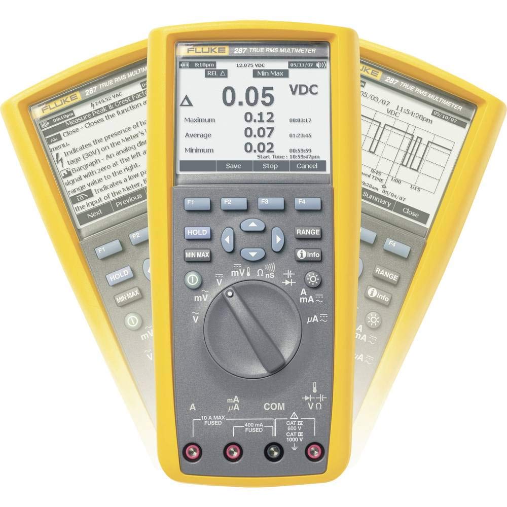 FLUKE-287/EUR,TRUE-RMS ELECTRONIC LOGGING MULTIMETER WITH TRENDCAPTURE, EUROPE