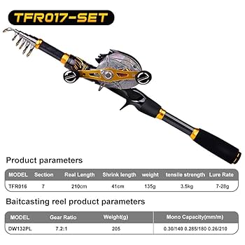 Amazon.co.jp: Mulanimo 釣りセット 釣り竿 2.1m 伸縮釣竿