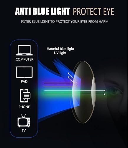 Miniatura 7 de Anteojos de lectura para hombres y mujeres, con bloqueo de luz azul, para lectura de computadora, 2 unidades