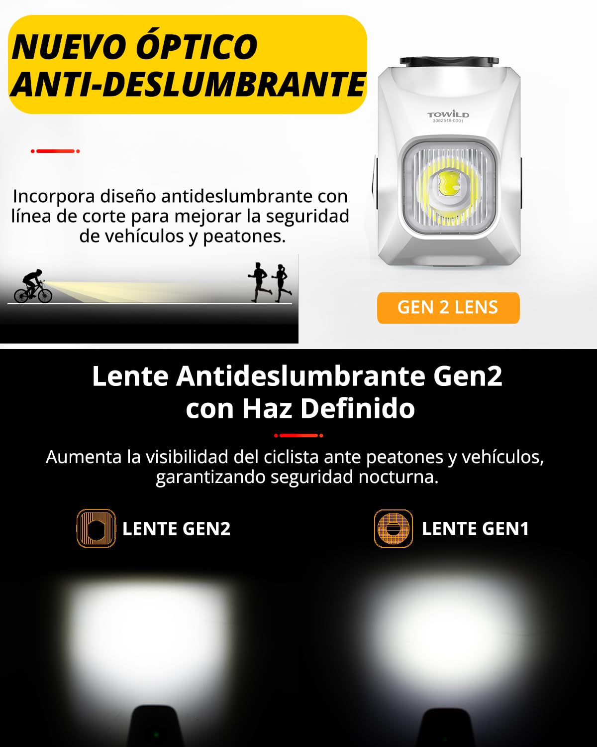 TOWILD DL1200S Luces de Bicicleta con Mando a Distancia 1200 Lumen Luz LED Delantera Montada Debajo de la Bicicleta USB-C Recargable 3200mAh Anti-Glare Linterna de Ciclismo