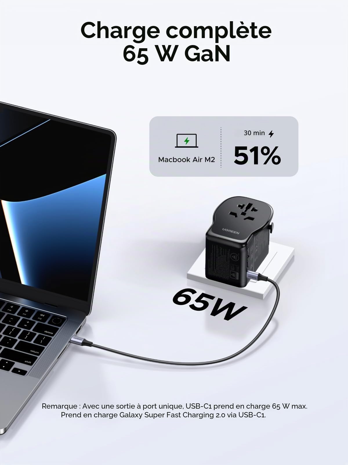 UGREEN 65W Adaptateur Prise Universelle Voyage avec 2 USB C 1 USB A 1 Prise