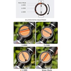 Pup jet dog wash hose nozzle foam sprayer horse sprayer soap dispenser bottle nozzle for pet showering car washing watering plants patio   cucciolini doodles