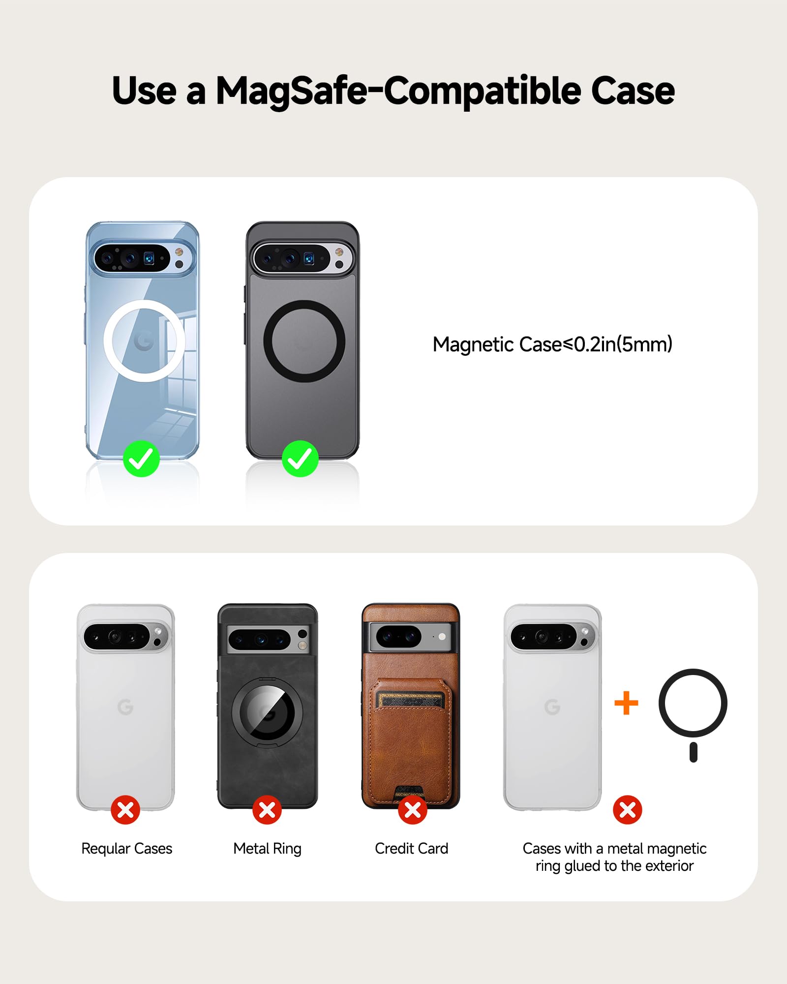 SwanScout Magnetyczna Ładowarka Bezprzewodowa dla Pixel Watch 3/2 (Watch 4/1 Nie Zawarty), Fitbit Versa 4/3, Stacja Ładowania dla Google Pixel 9 Pro Fold/9a/8/7/6/5, SwanScout 708MG2 (Bez Adaptera)