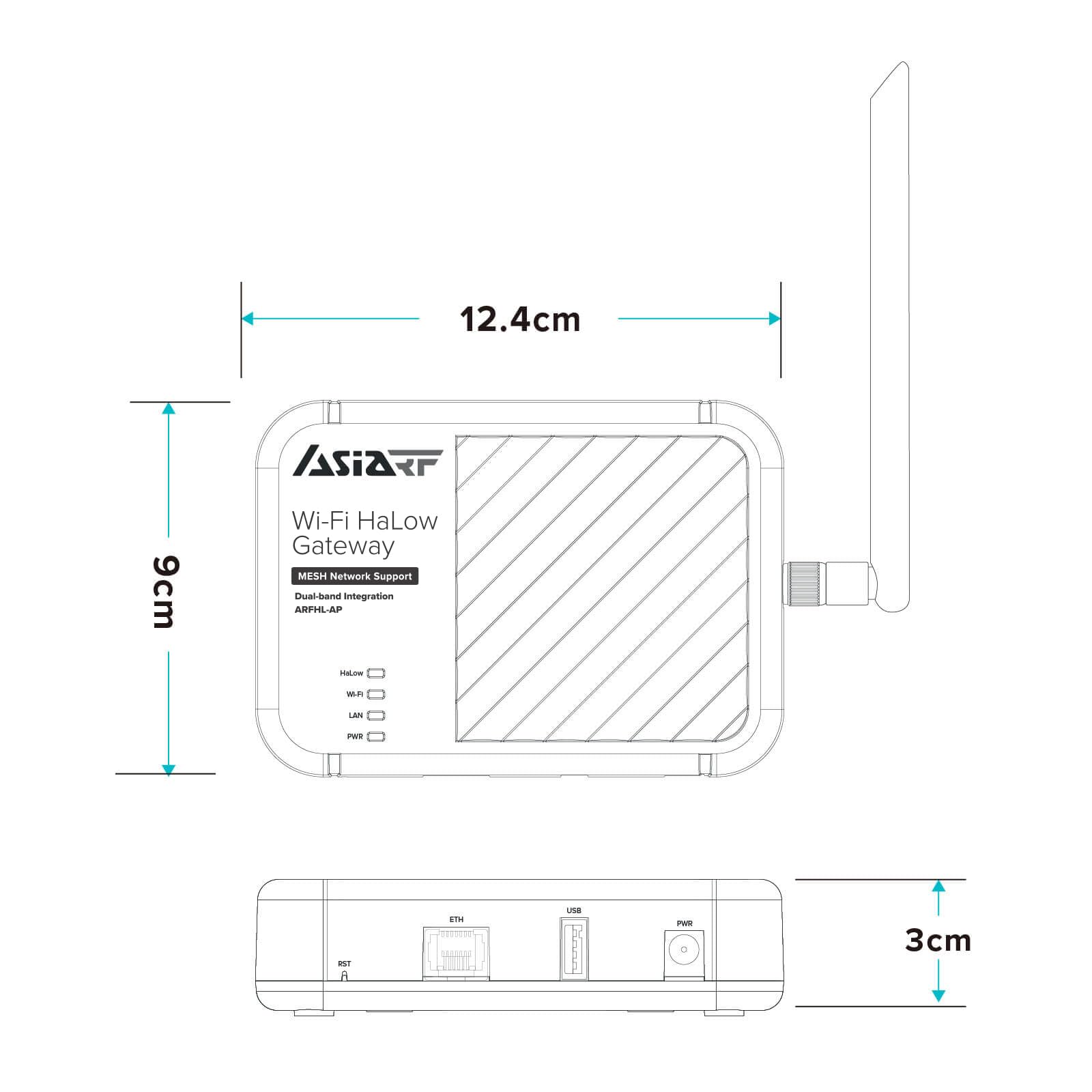 ASIARF Wi-Fi HaLow (802.11ah) MESH Gateway Set, Long Range Wireless Access, Dual-Band 2.4GHz and Sub-1GHz for Industrial IoT (IIoT), Pack of 2