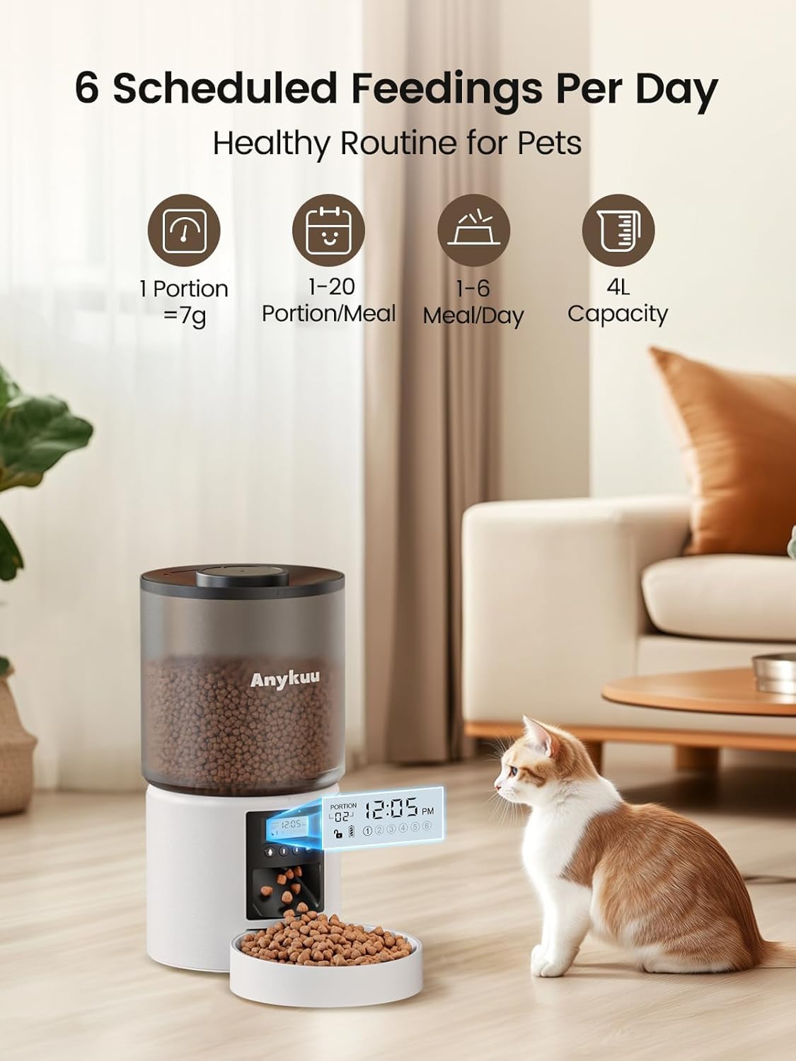 Anykuu 4L Comedero Gato Automatico Dispensador 1-6 Comidas al DíaComida Gatos y Perros con función de grabación de 10s, USB, Blanco para Pequeño/Mediano Mascota