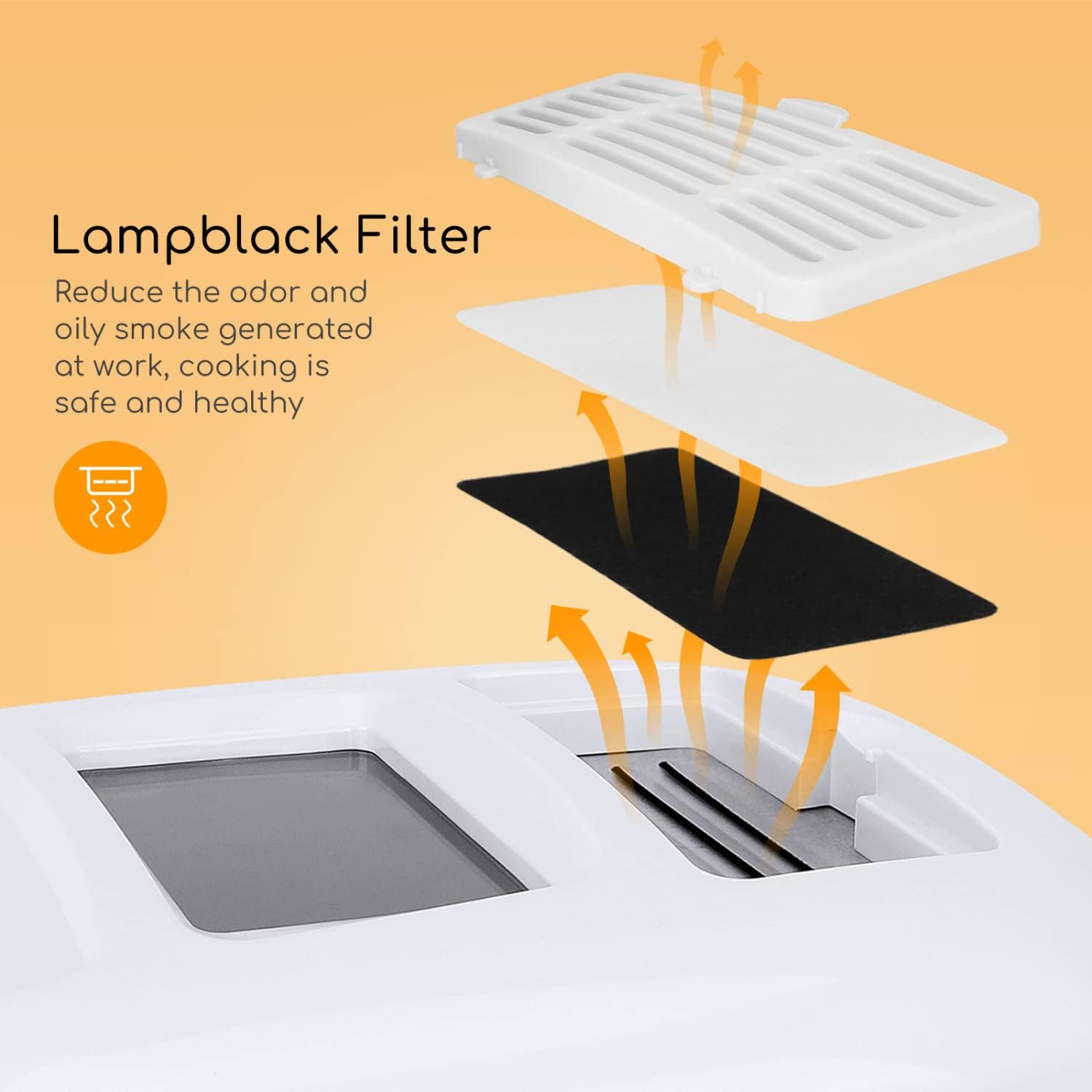 Aigostar Friggitrice da 2.5 Litri con ampia finestra di visualizzazione. Controllo della temperatura regolabile. Facile da pulire. Potenza da 1650W. Color Bianco Aigostar Friggitrice da 2.5 Litri con ampia finestra di visualizzazione. Controllo della temperatura regolabile. Facile da pulire. Potenza da 1650W. Color Bianco