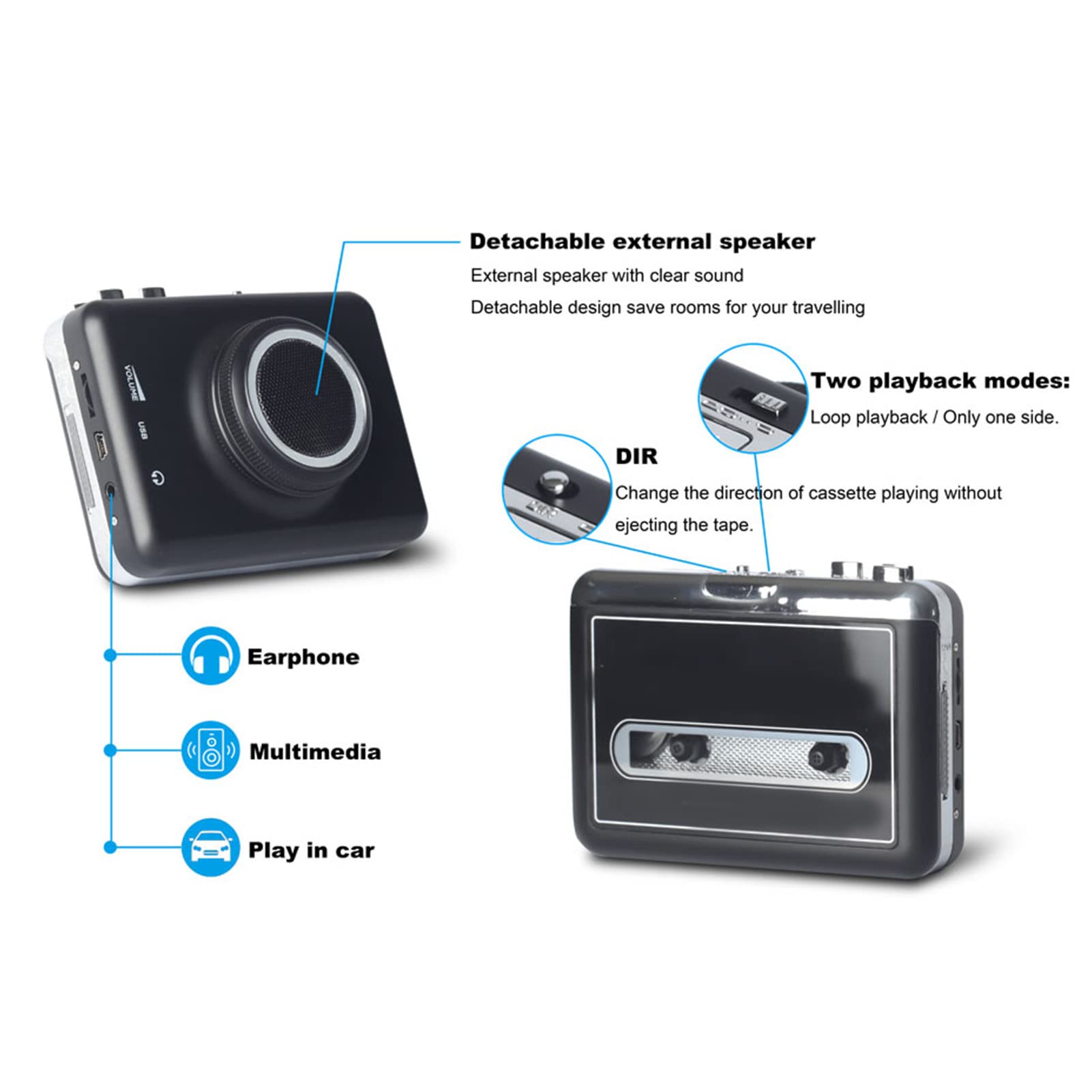 Convertidor y Reproductor de Cinta Casetes, Reproductor de Cassette USB, Convertidor de Cinta a MP3, Convierte Cintas de Audio a MP3 Digital, Guárdalas Directamente en Una Memoria USB o PC, CD