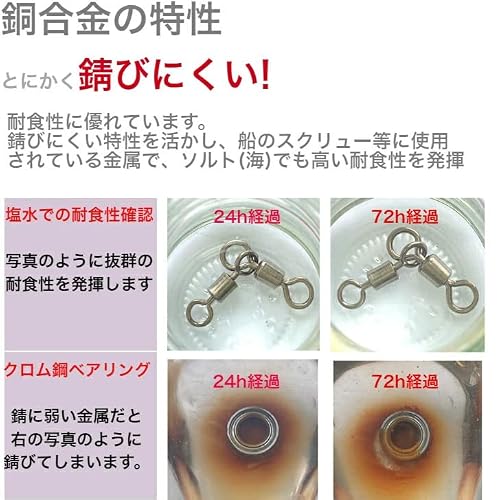 IKKO'S 親子サルカン ローリングスイベル パワーサルカン 20