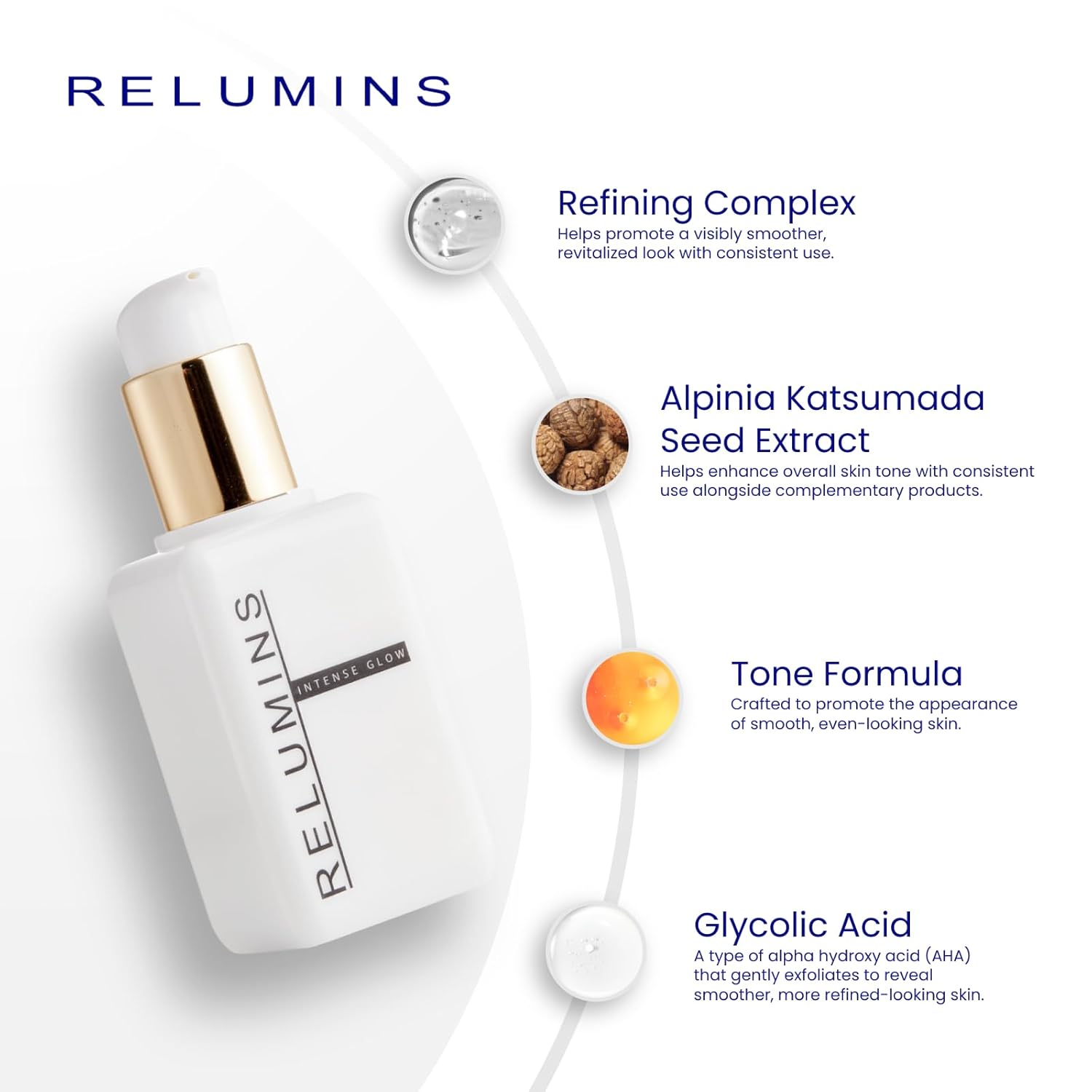 Relumins Intense Glow Premium Serum – Radiance-Boosting Face Serum for Uneven Skin Tone, Nighttime Firming & Smoothing Treatment for a Healthier-Looking Glow this Valentines– 150ml - Image 5