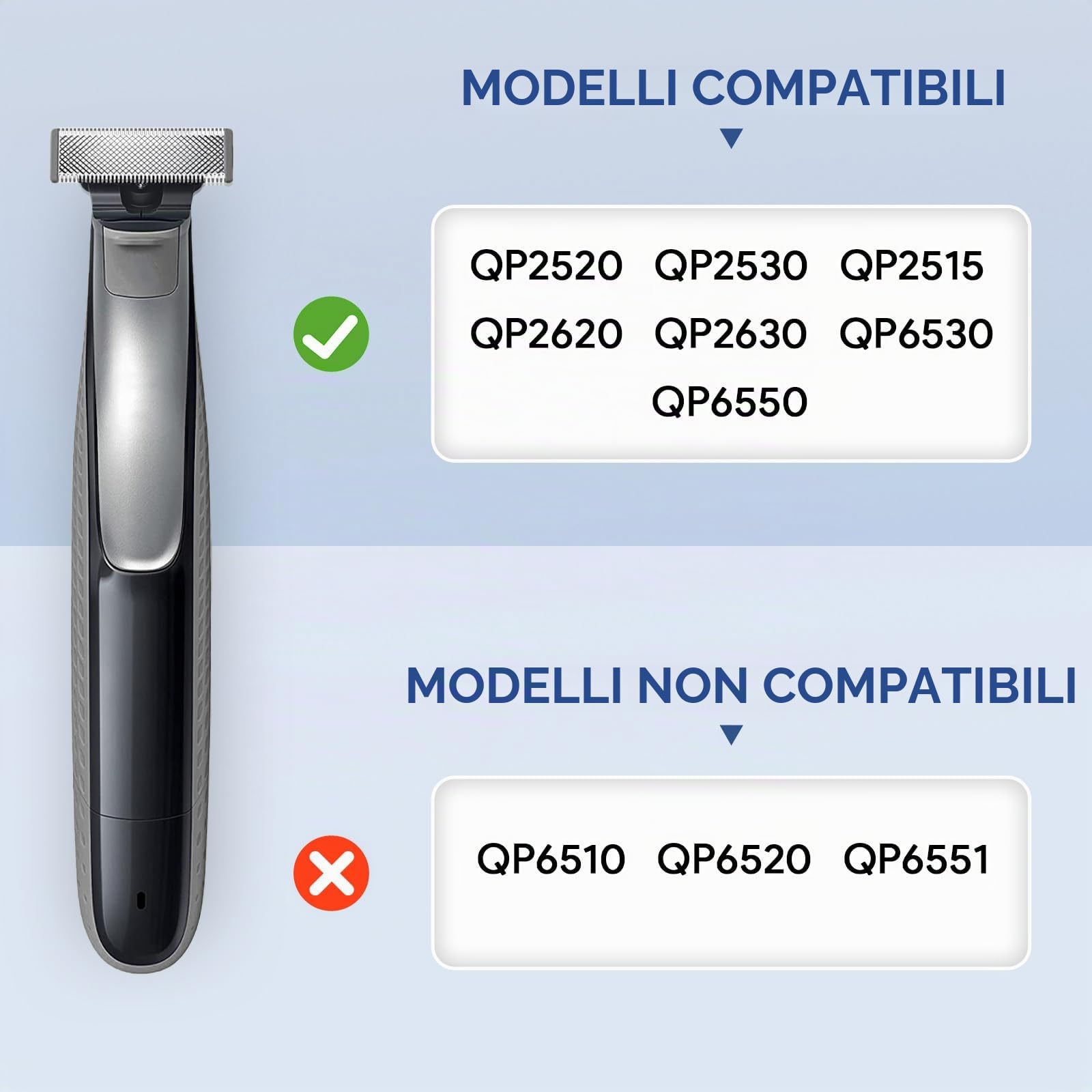 Yinke - Custodia per Philliips O Blade QP2530/30, QP2630/30, QP2520/30, QP2520/65 rasoio elettrico con spugna, custodia rigida da viaggio, colore: Verde One PC