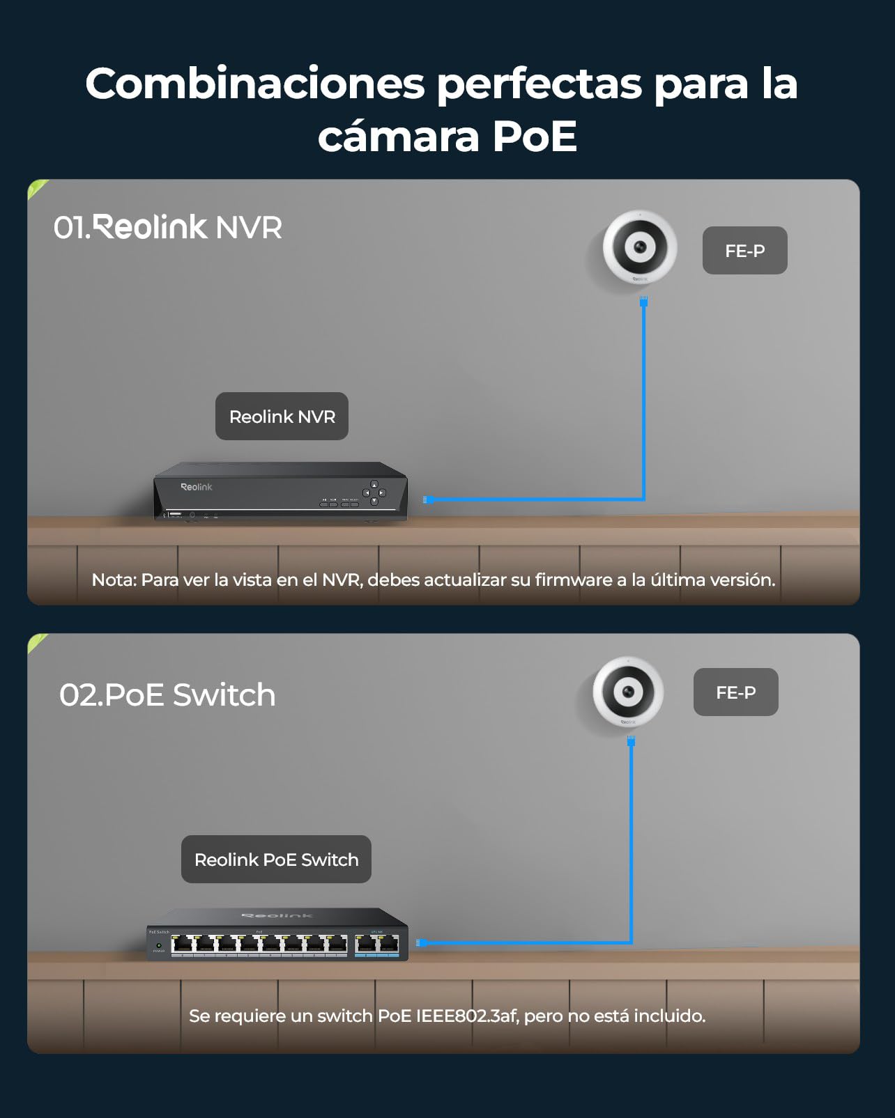 Reolink 6MP Camara IP PoE de Ojo de pez, 360º, HD, Interior, FE-P Blanco | Seguridad Camara hogar/Oficina, detección Personas, comunicación bidireccional, instalación Flexible, múltiples Vistas